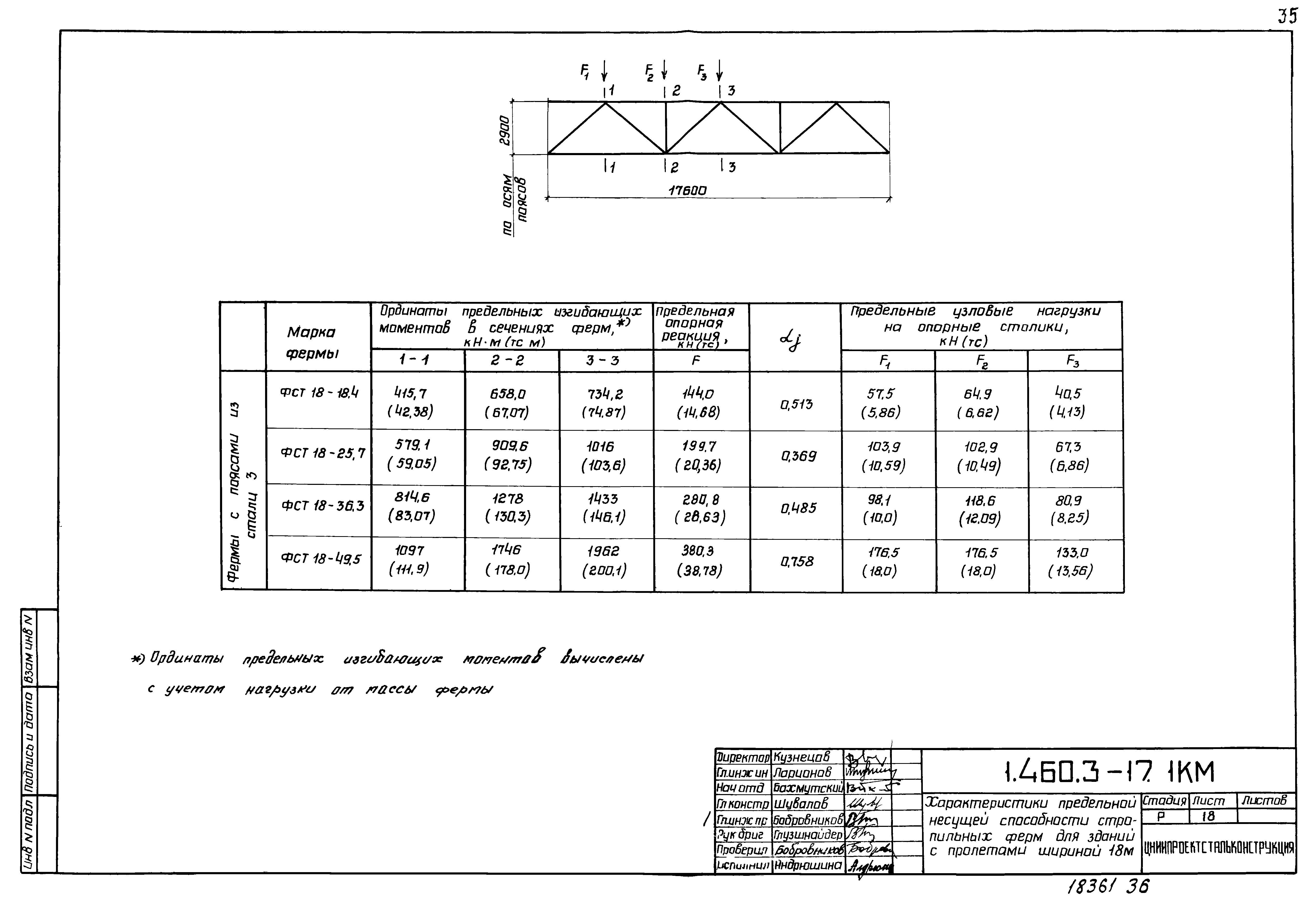 Серия 1.460.3-17