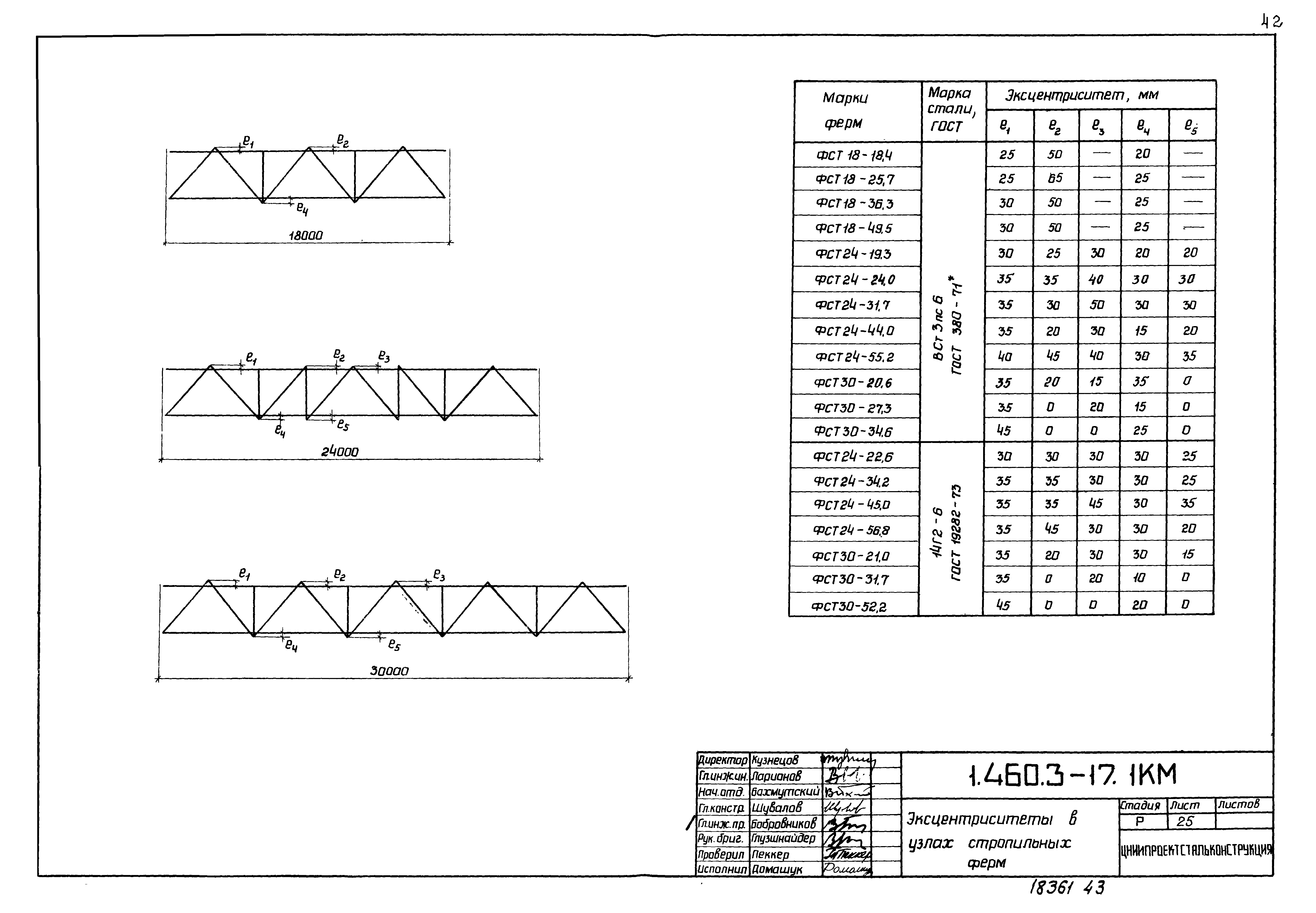 Серия 1.460.3-17