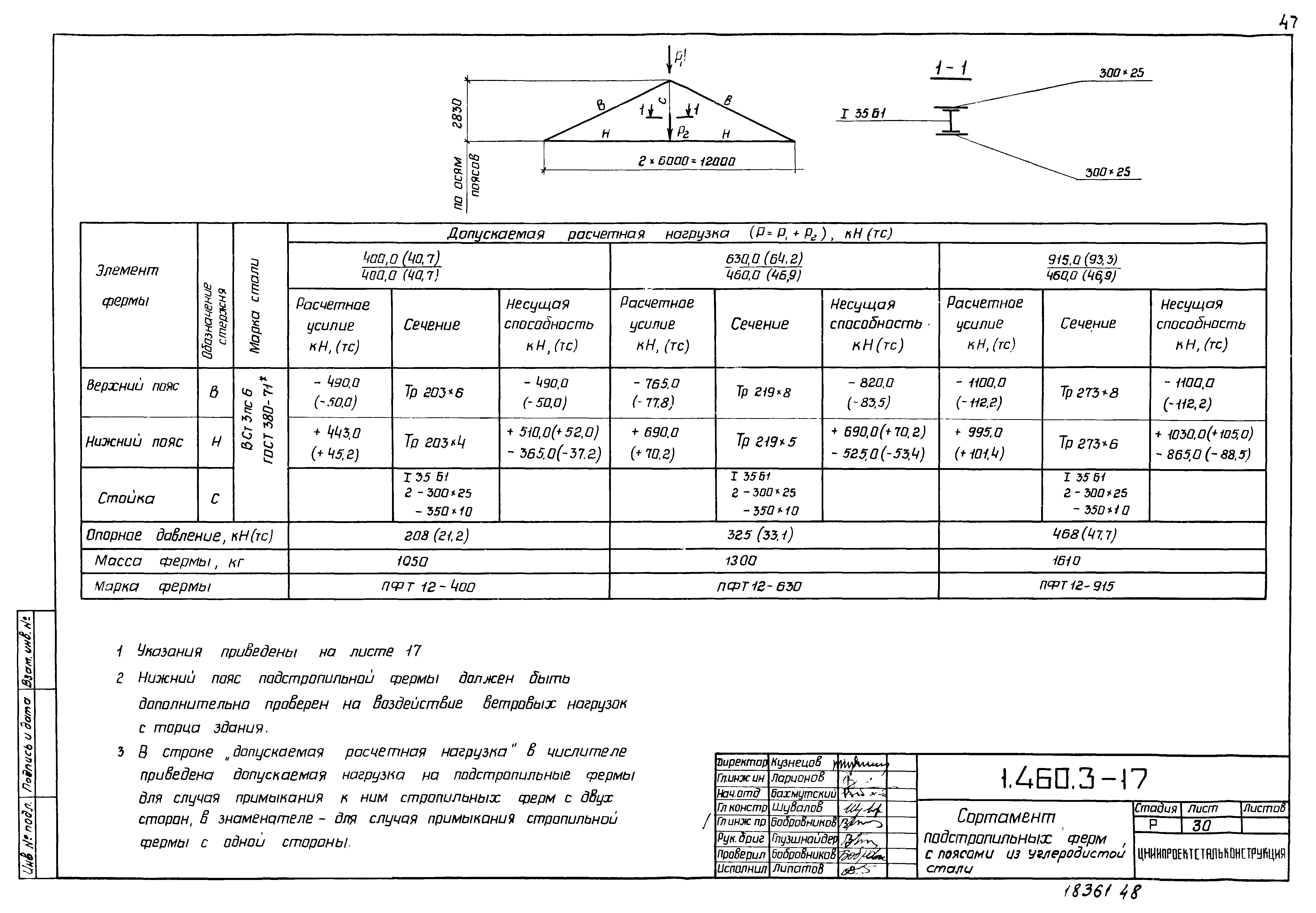 Серия 1.460.3-17