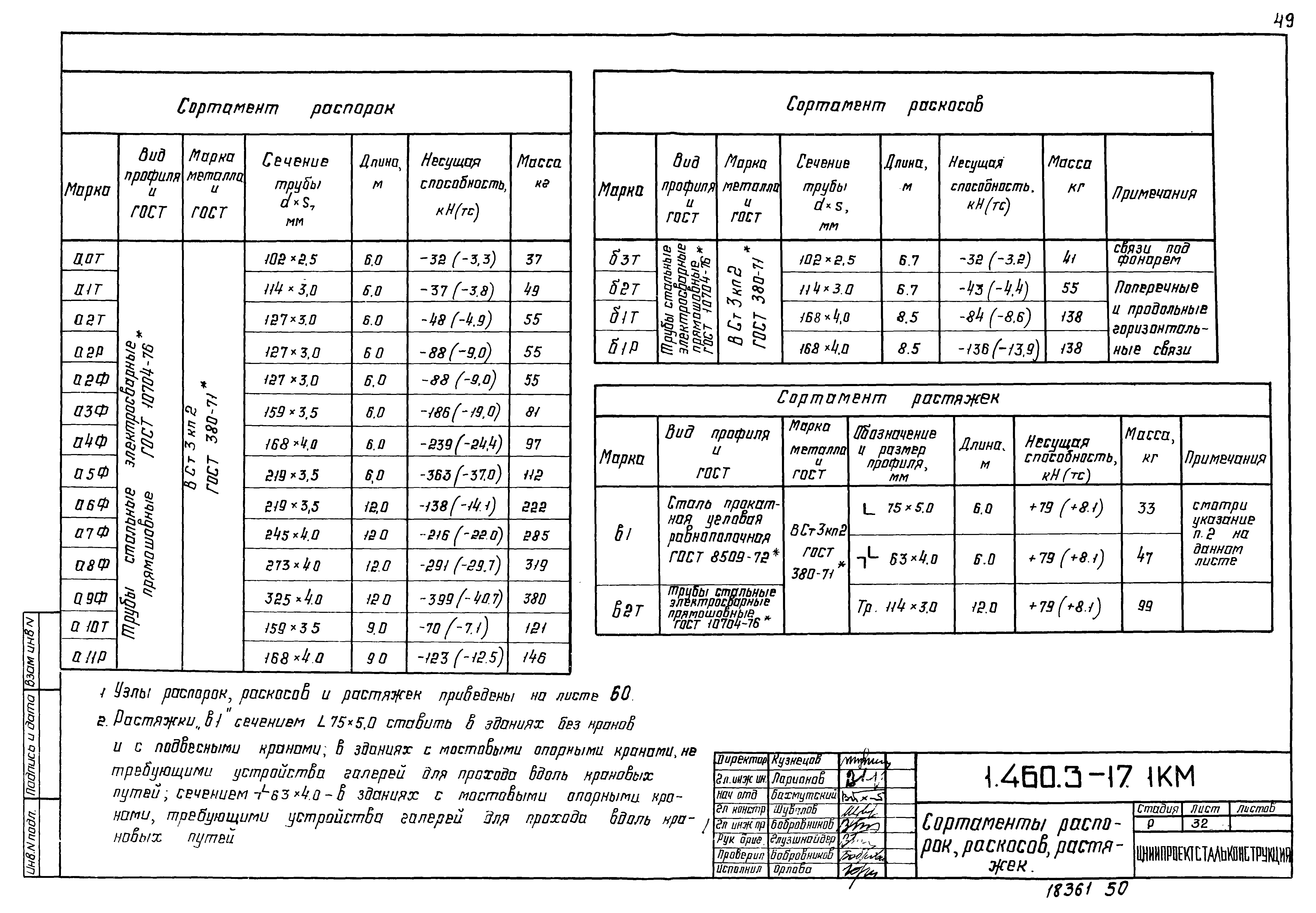 Серия 1.460.3-17