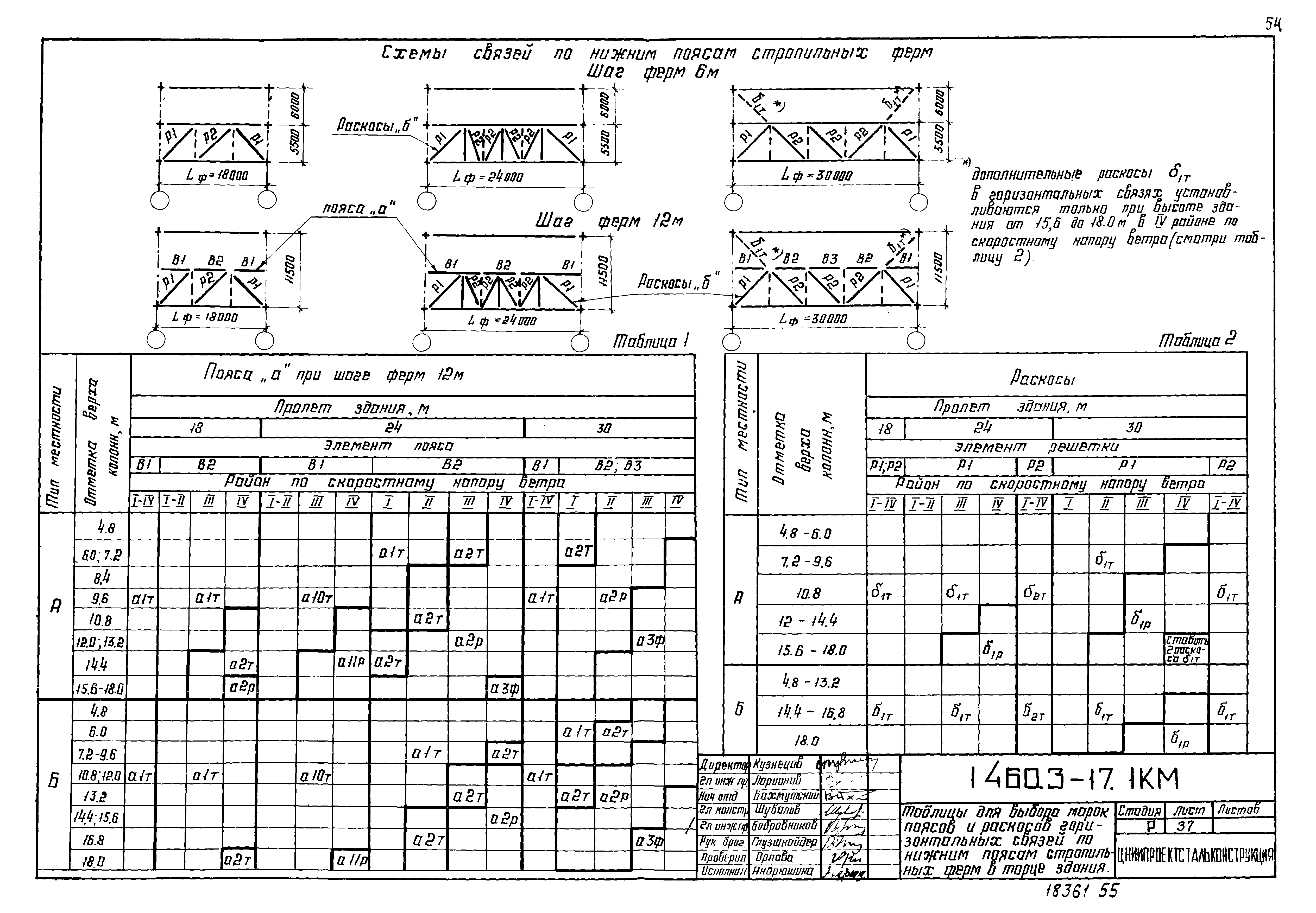 Серия 1.460.3-17