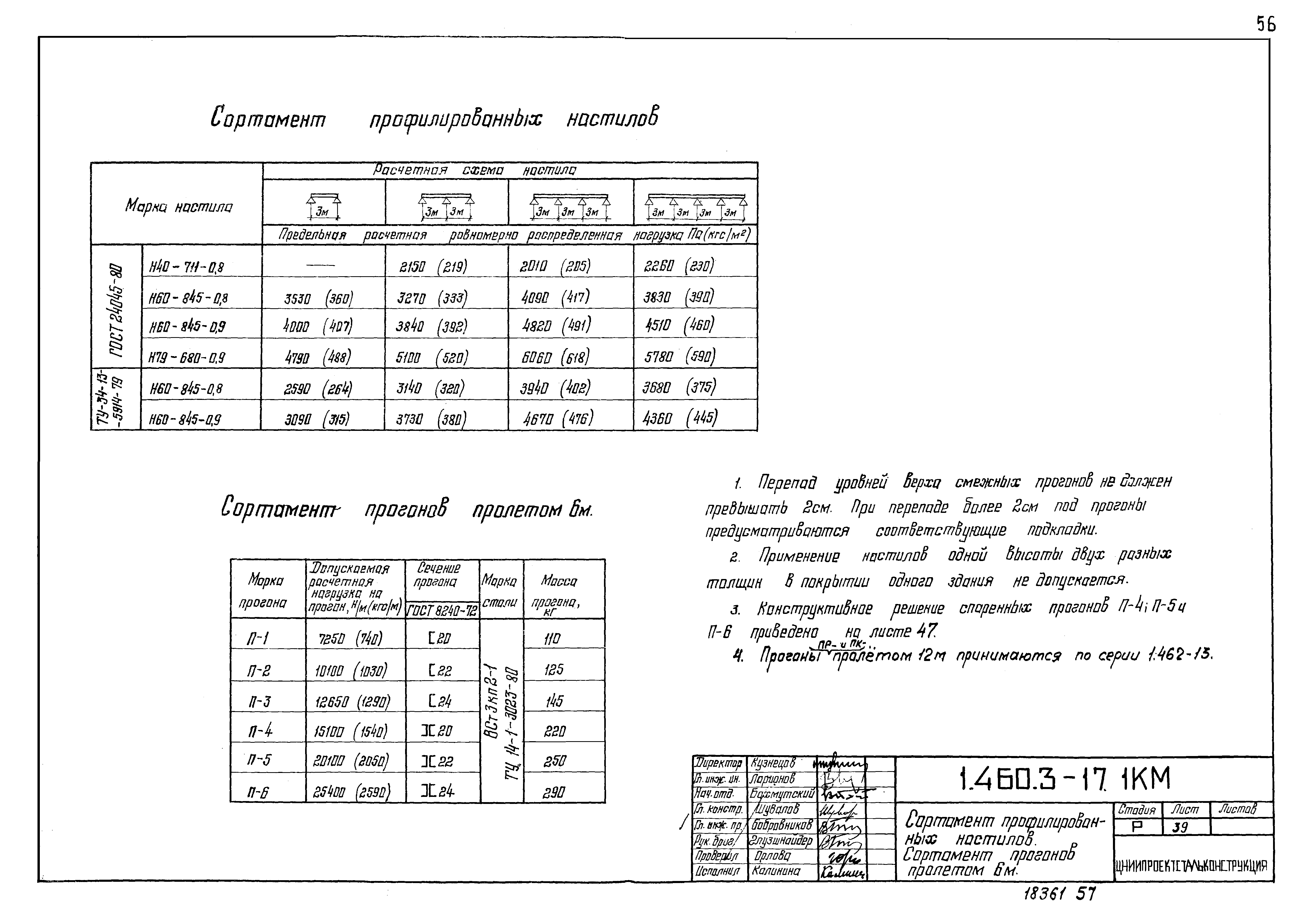 Серия 1.460.3-17