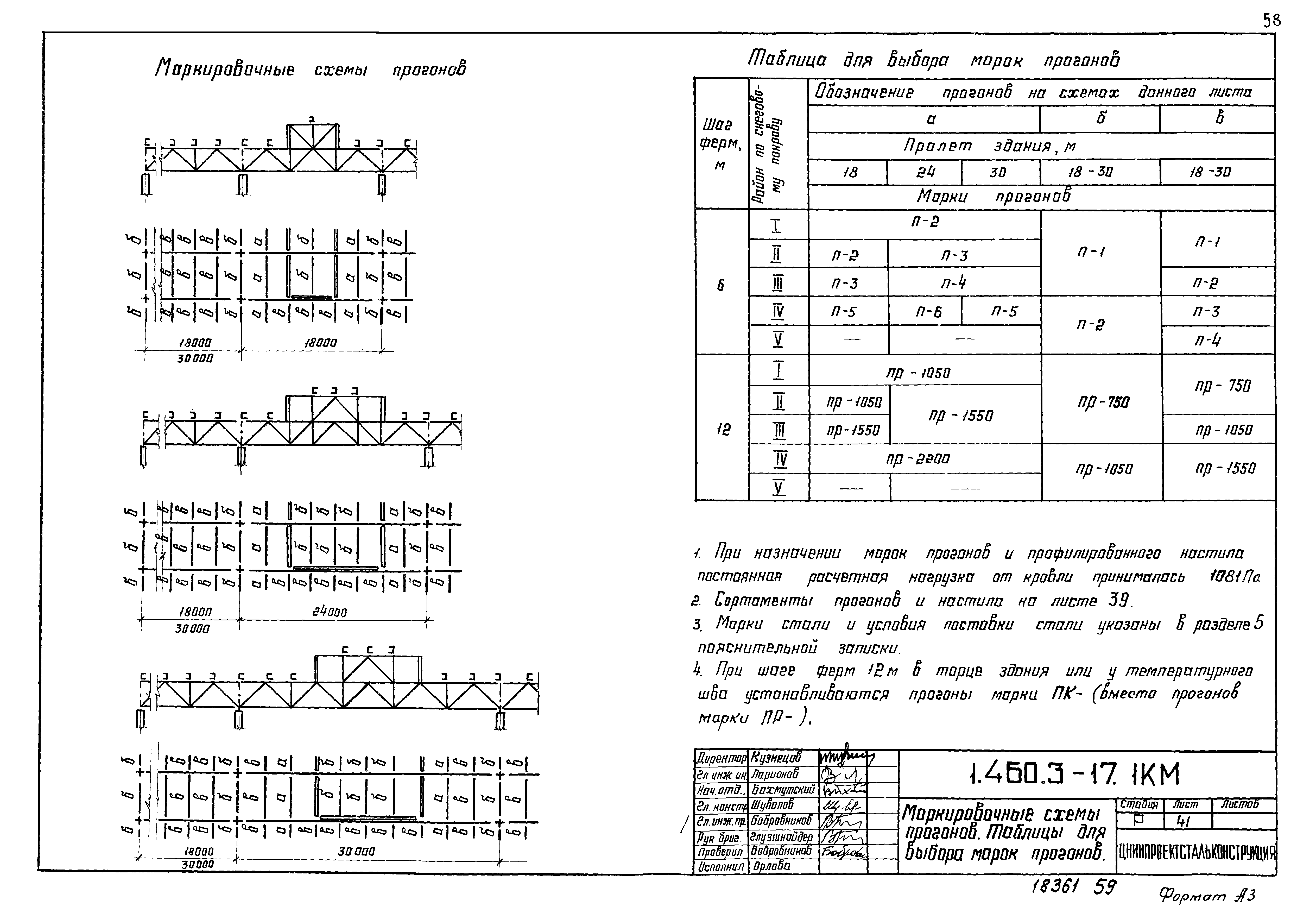 Серия 1.460.3-17