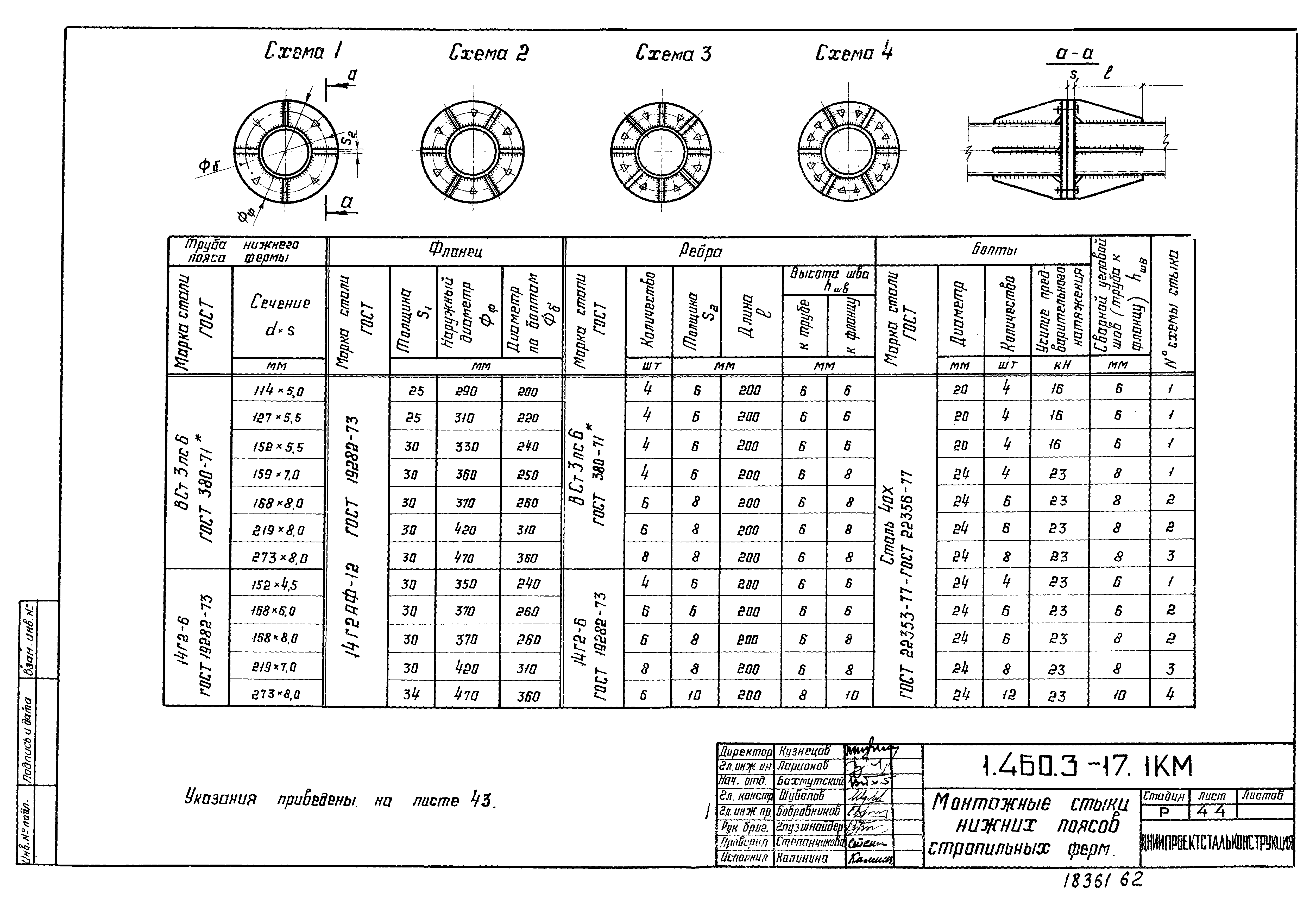 Серия 1.460.3-17