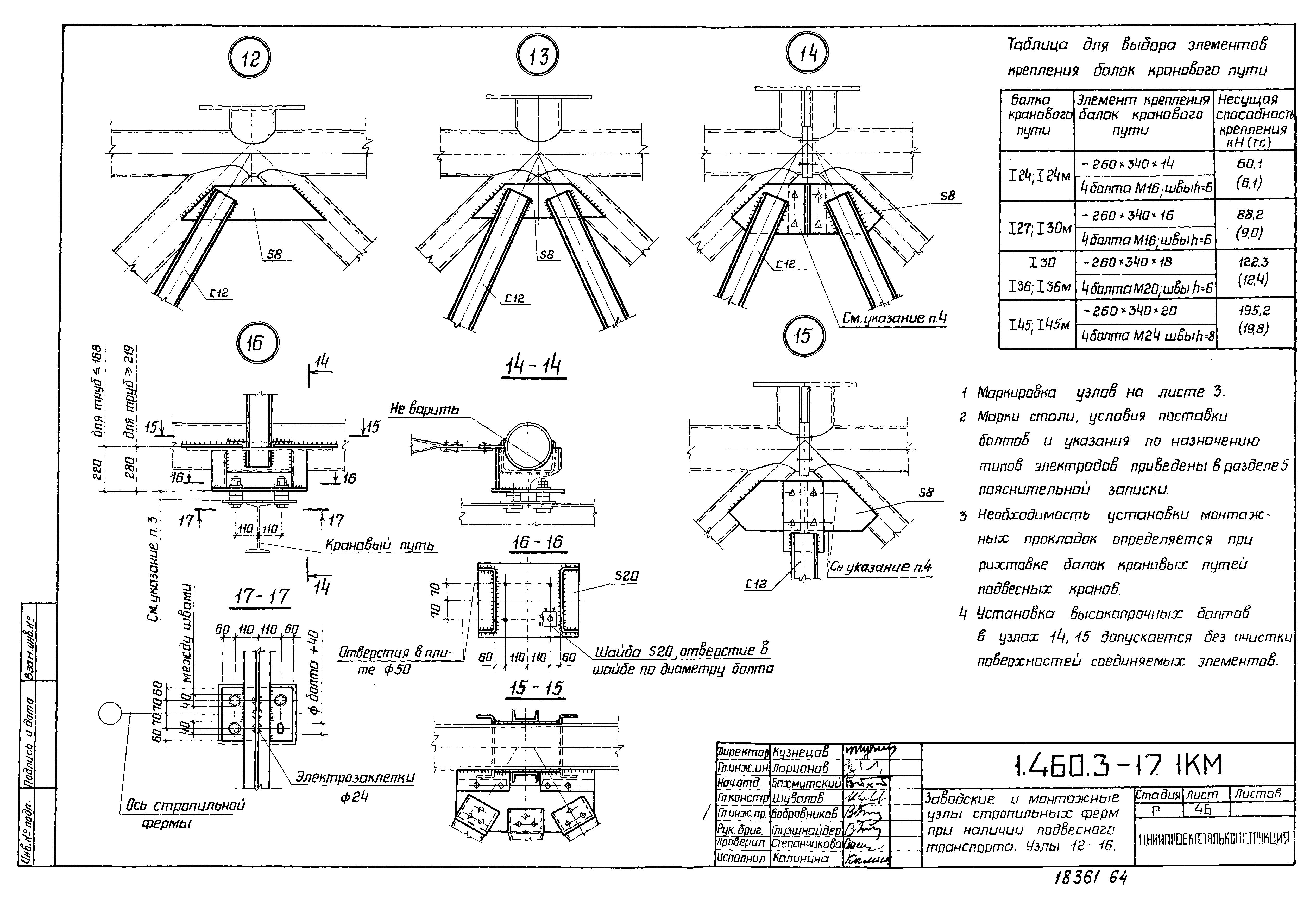 Серия 1.460.3-17