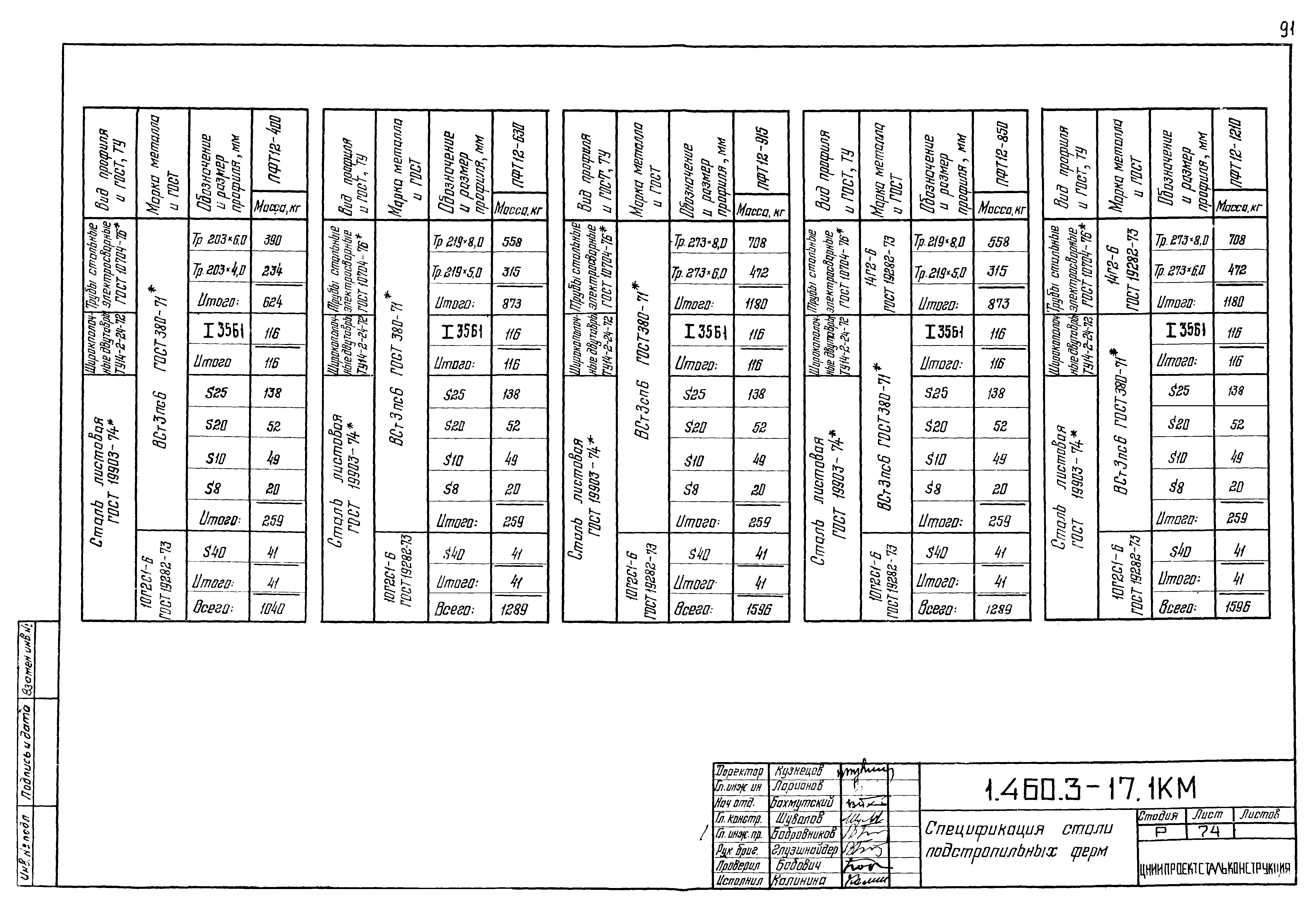 Серия 1.460.3-17