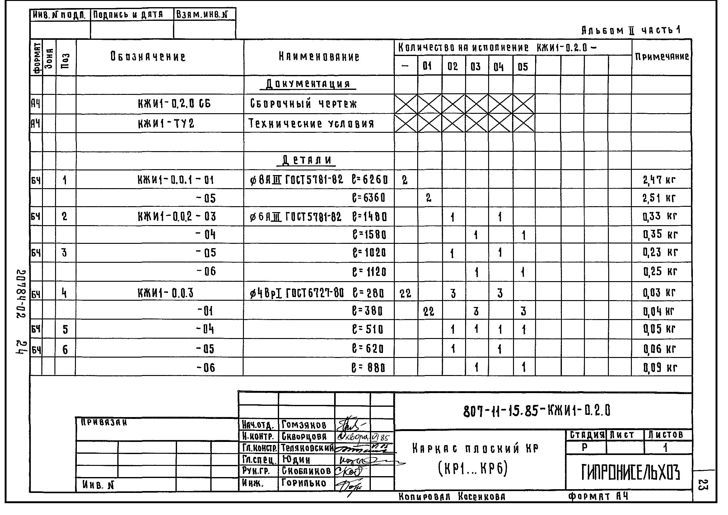 Типовой проект 807-11-15.85