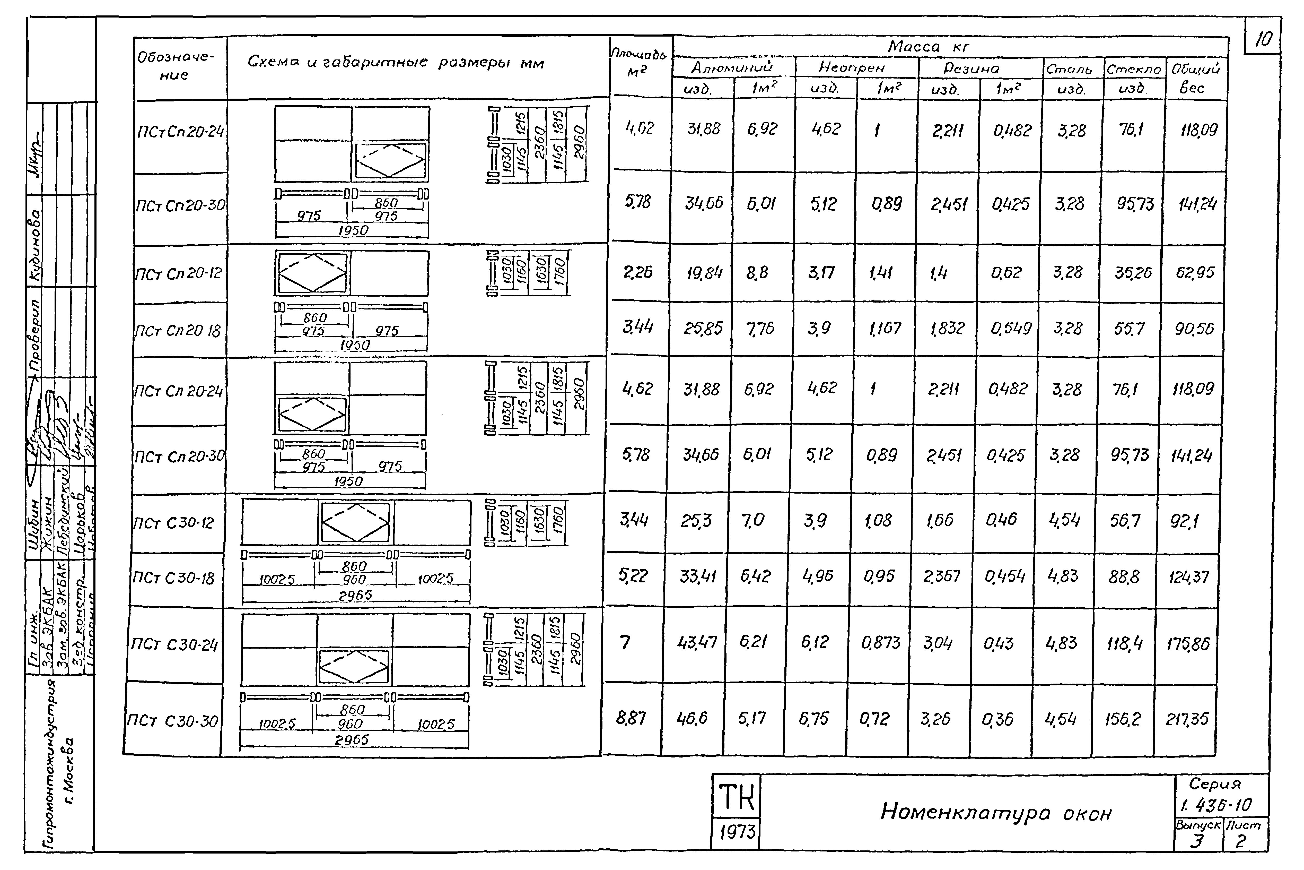 Серия 1.436-10