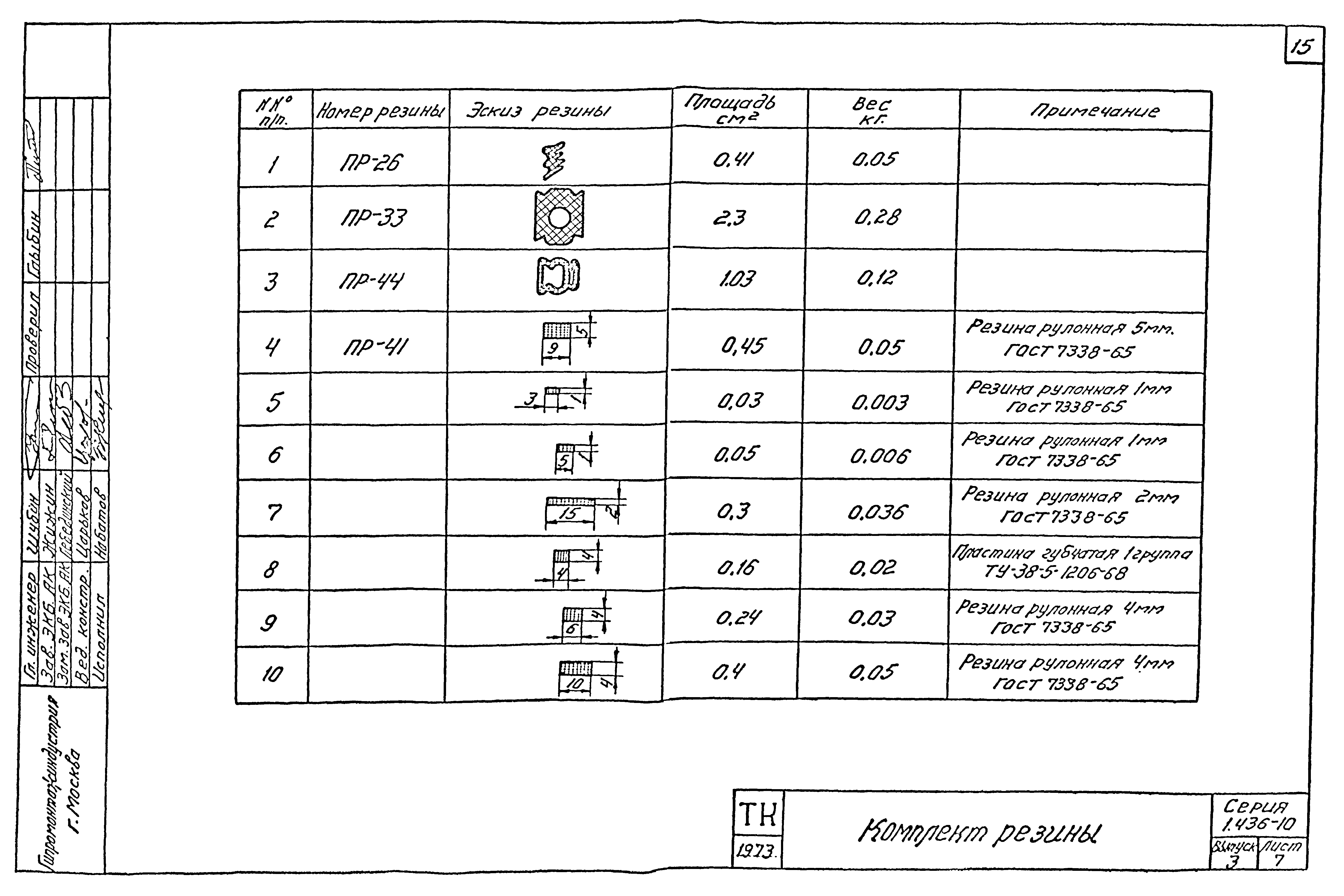 Серия 1.436-10