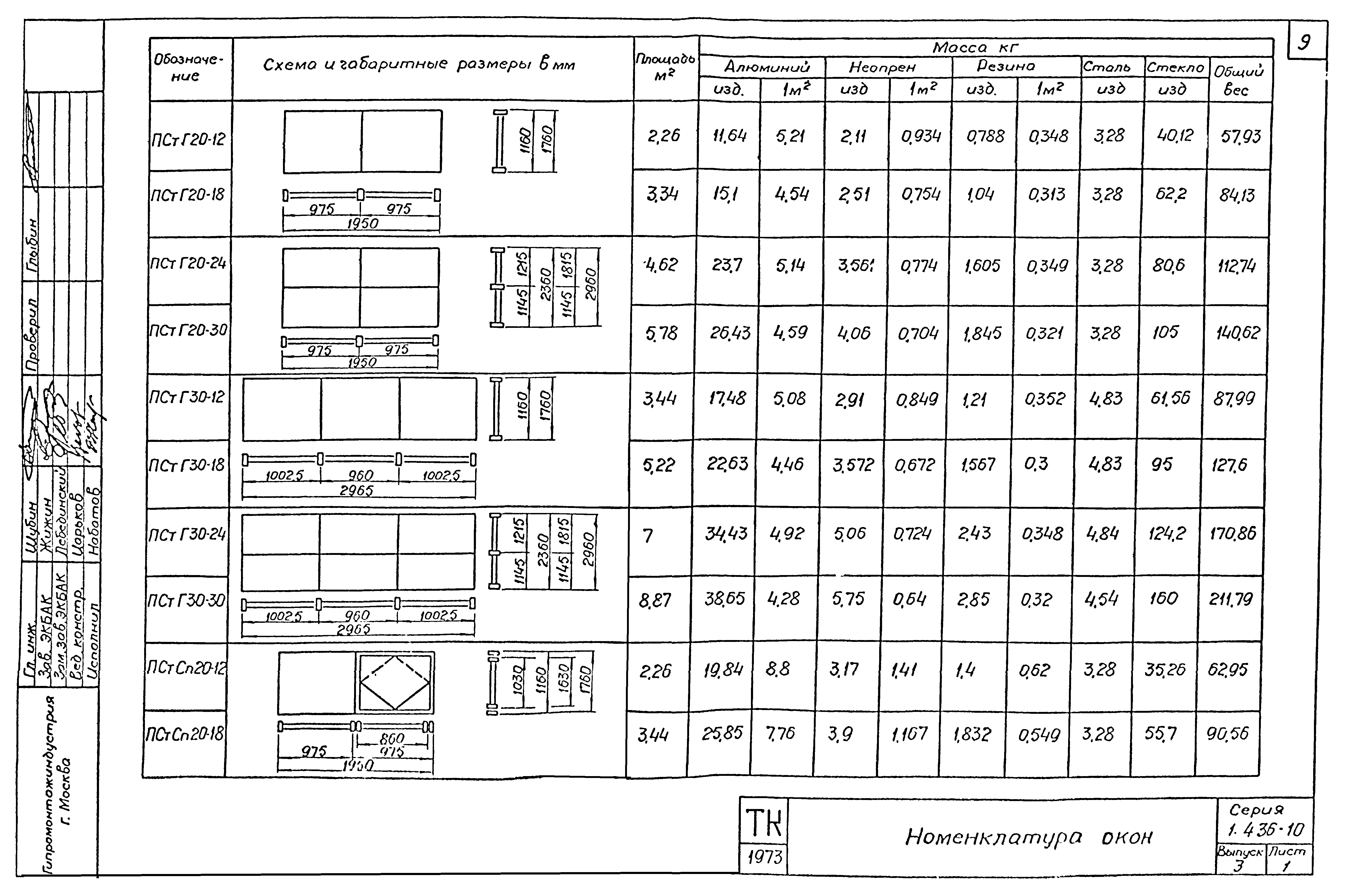 Серия 1.436-10