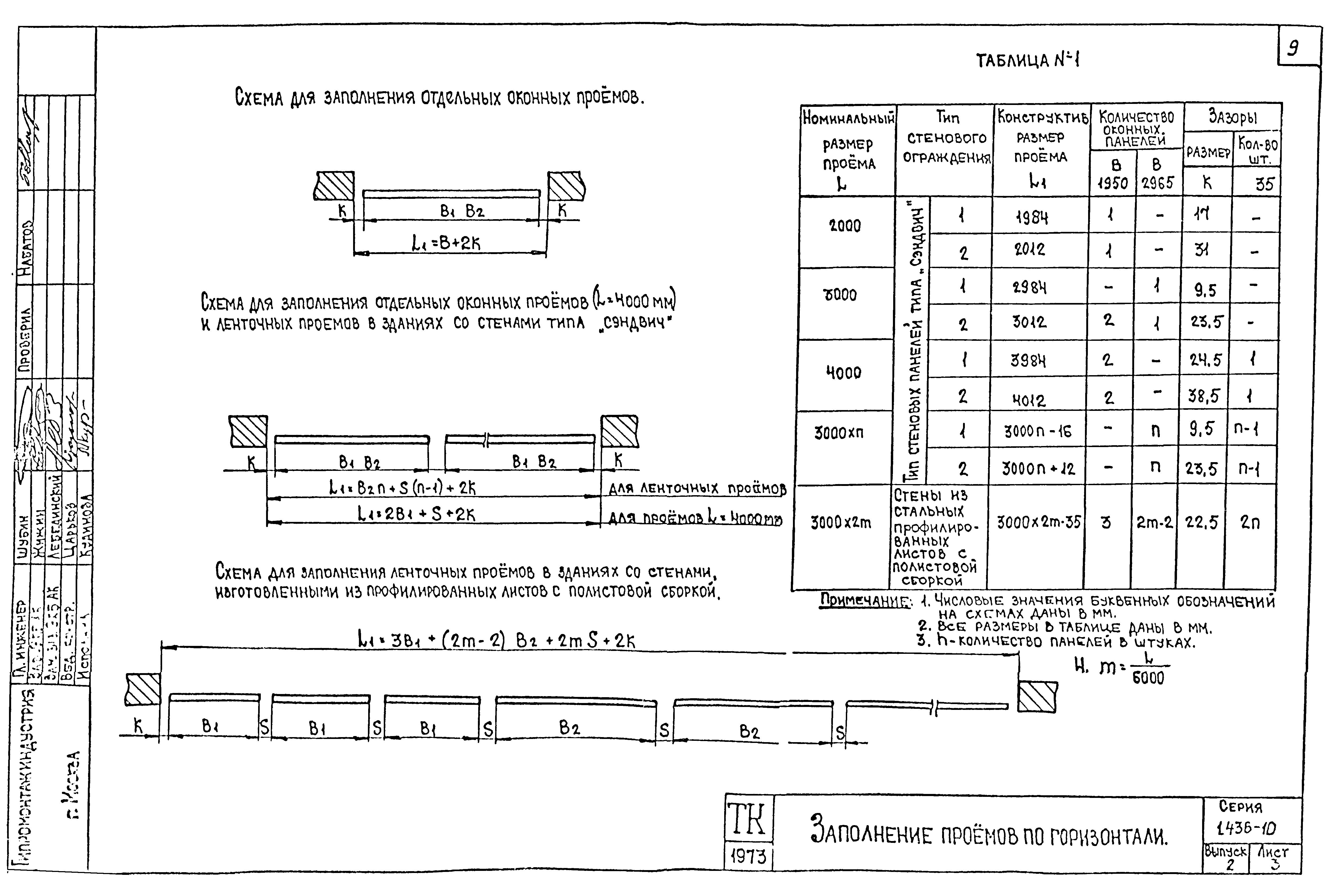 Серия 1.436-10