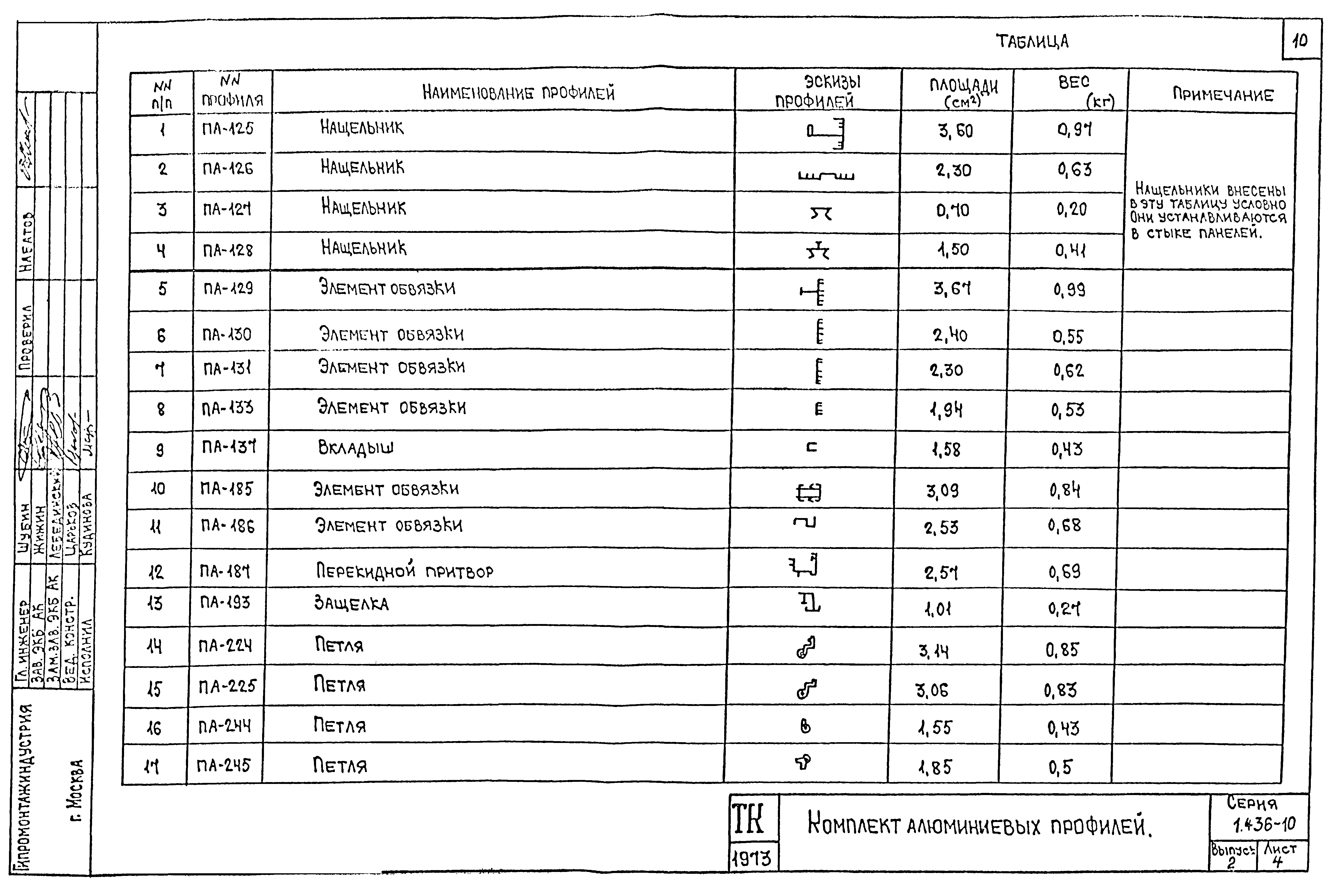 Серия 1.436-10