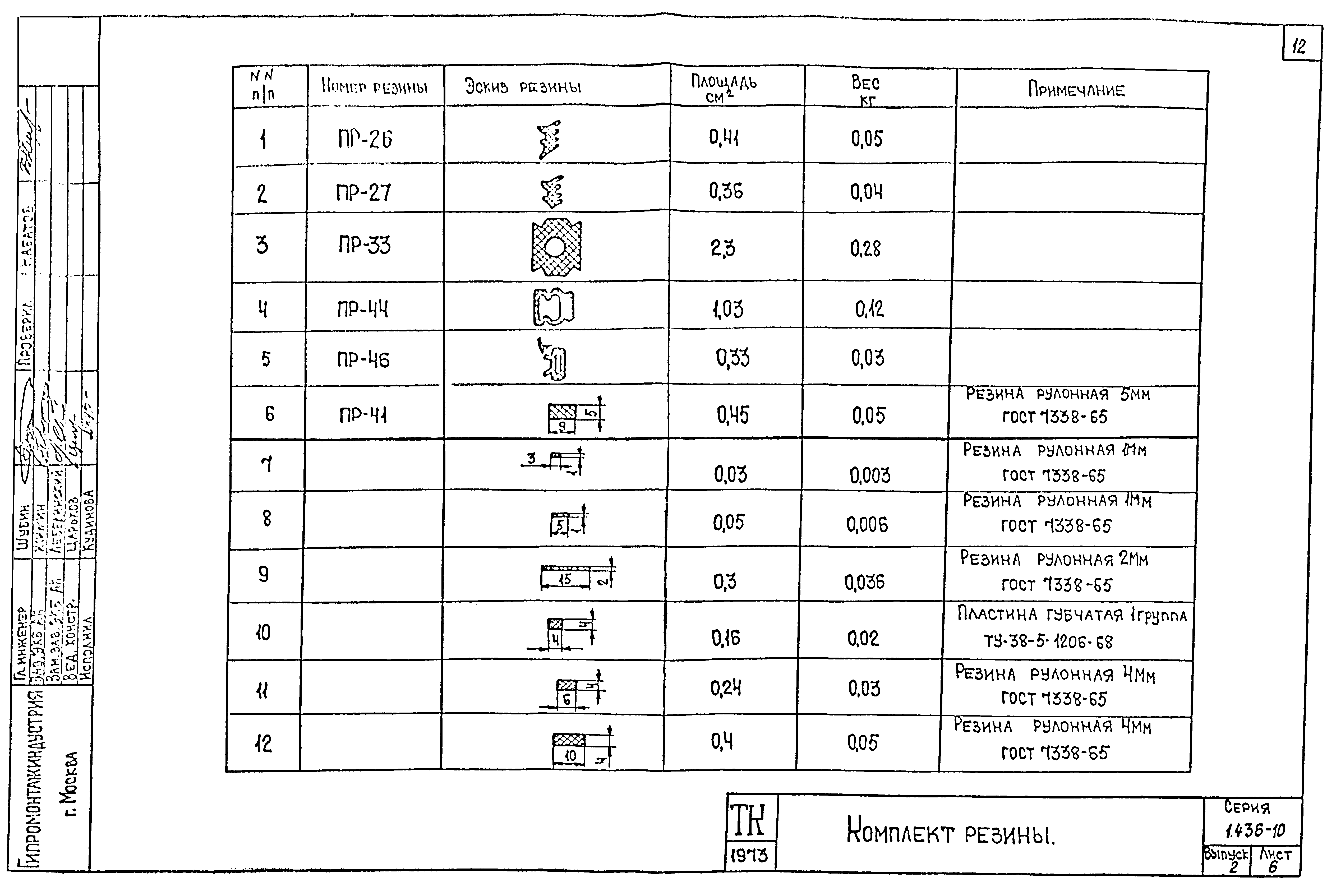 Серия 1.436-10