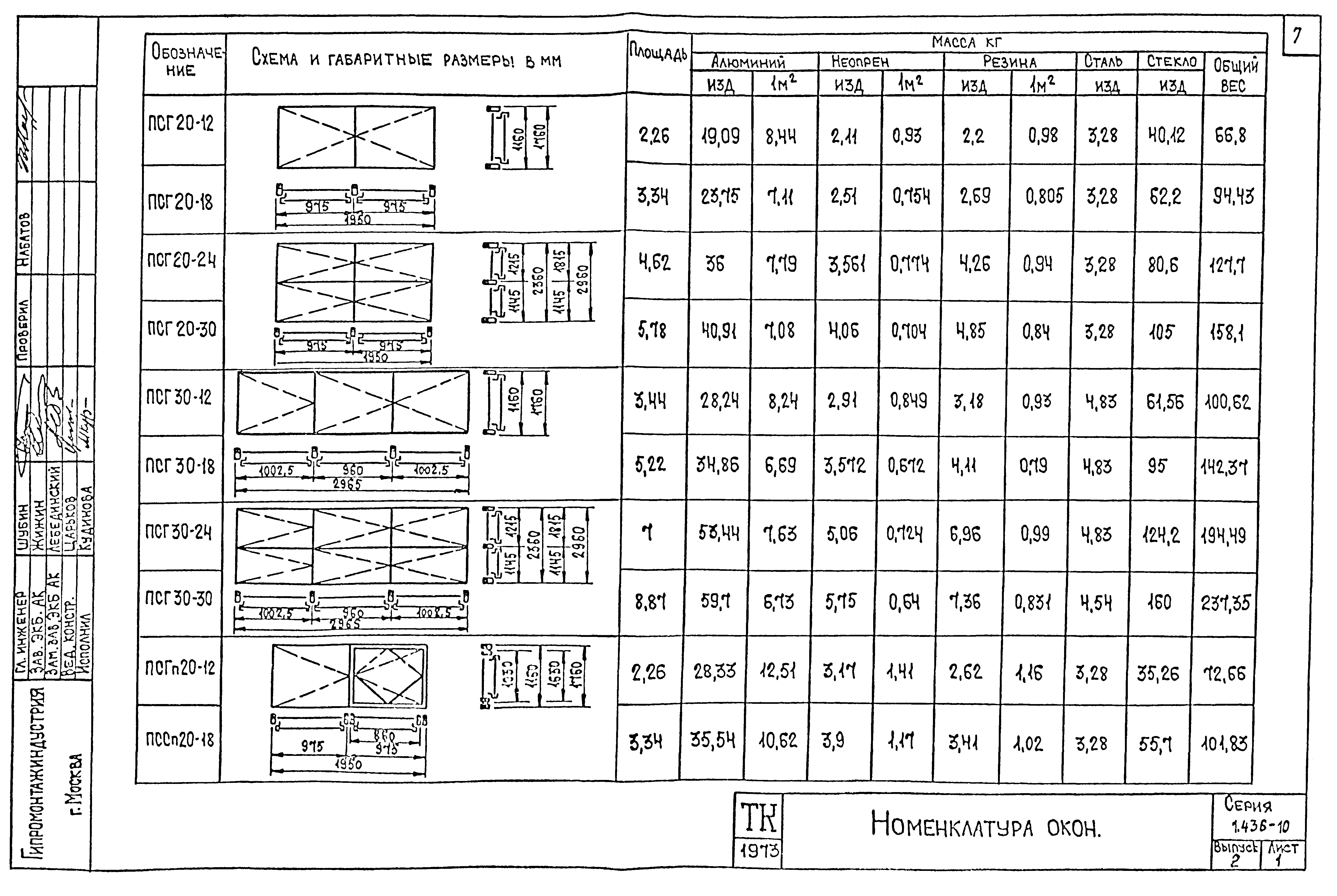 Серия 1.436-10