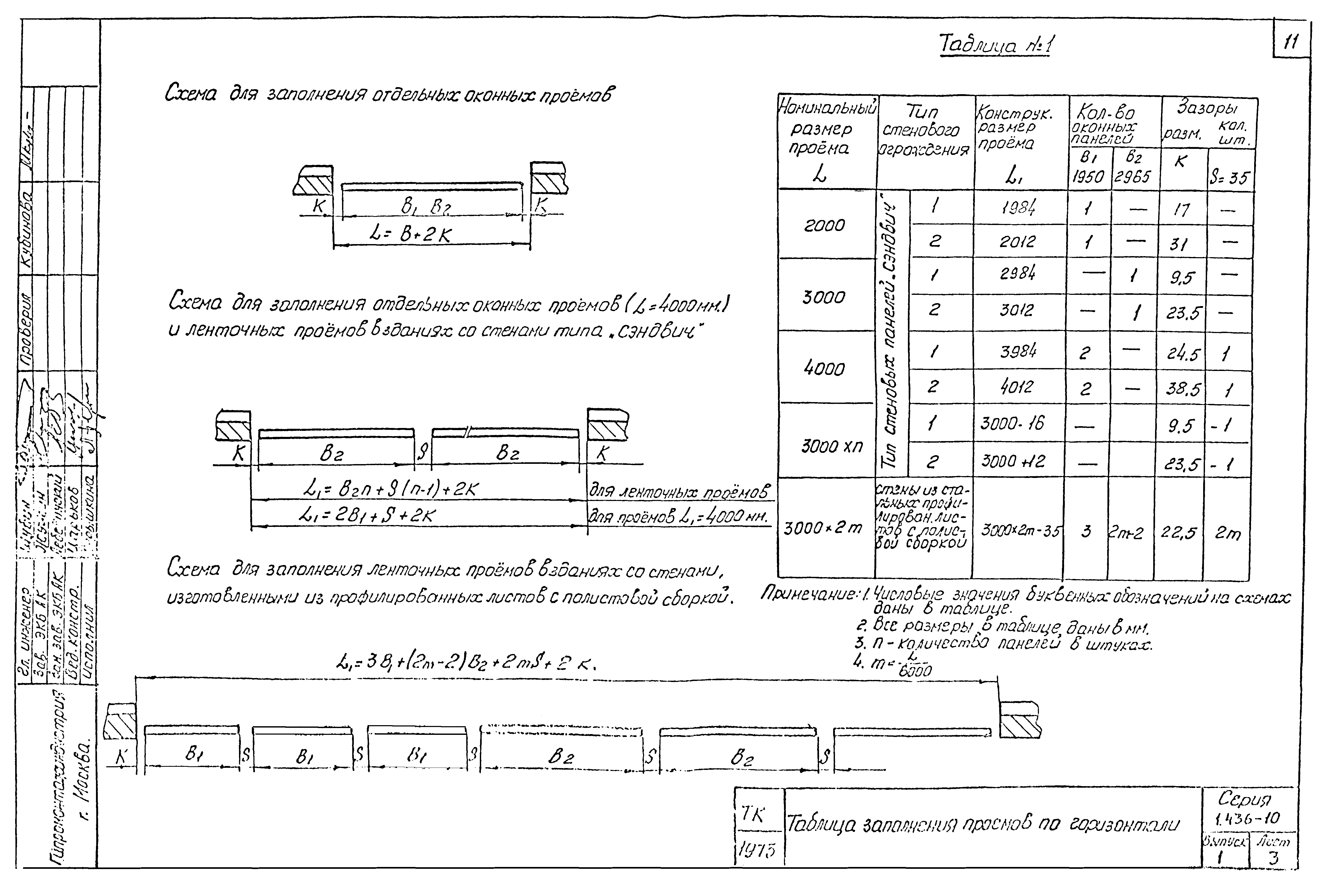 Серия 1.436-10