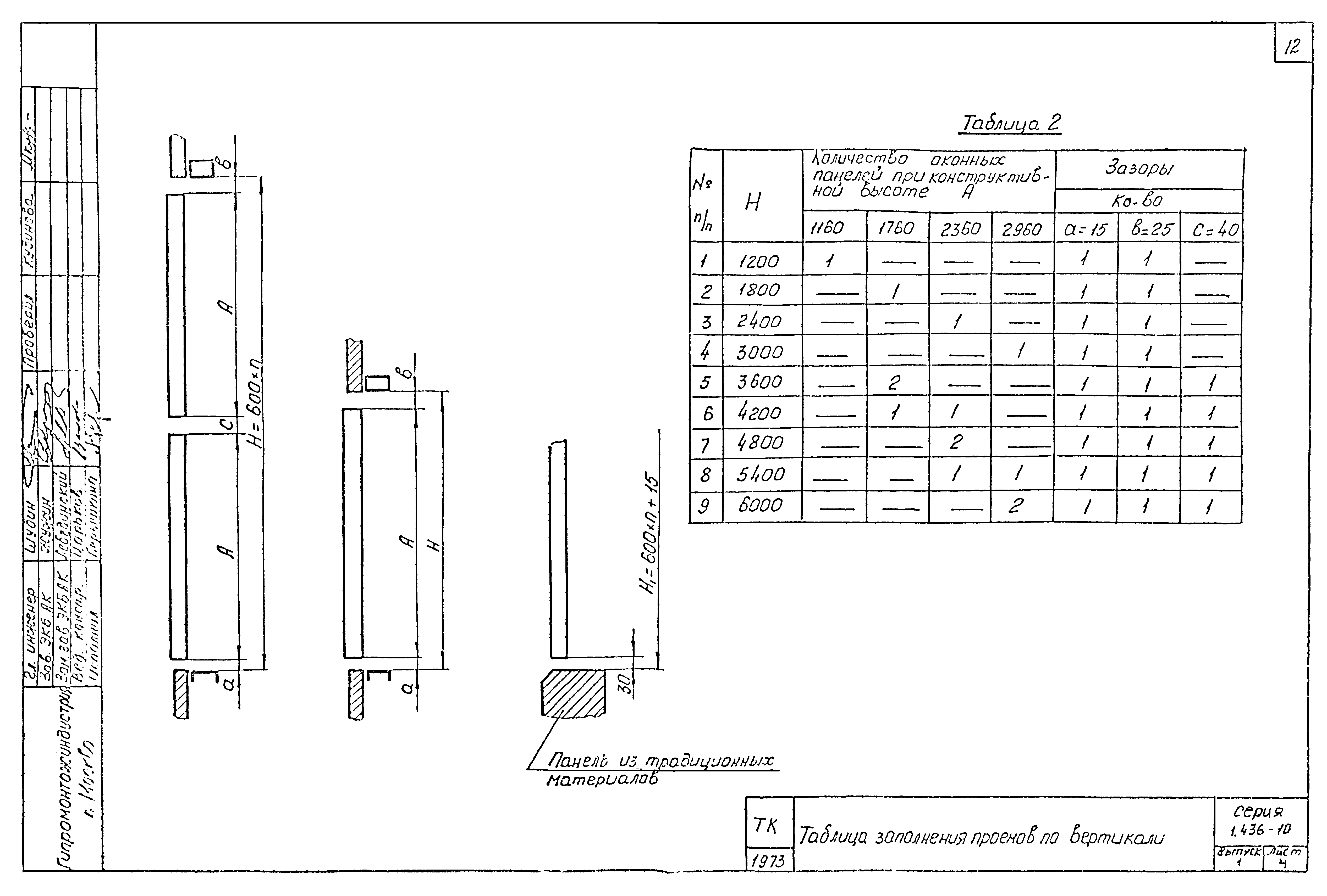 Серия 1.436-10