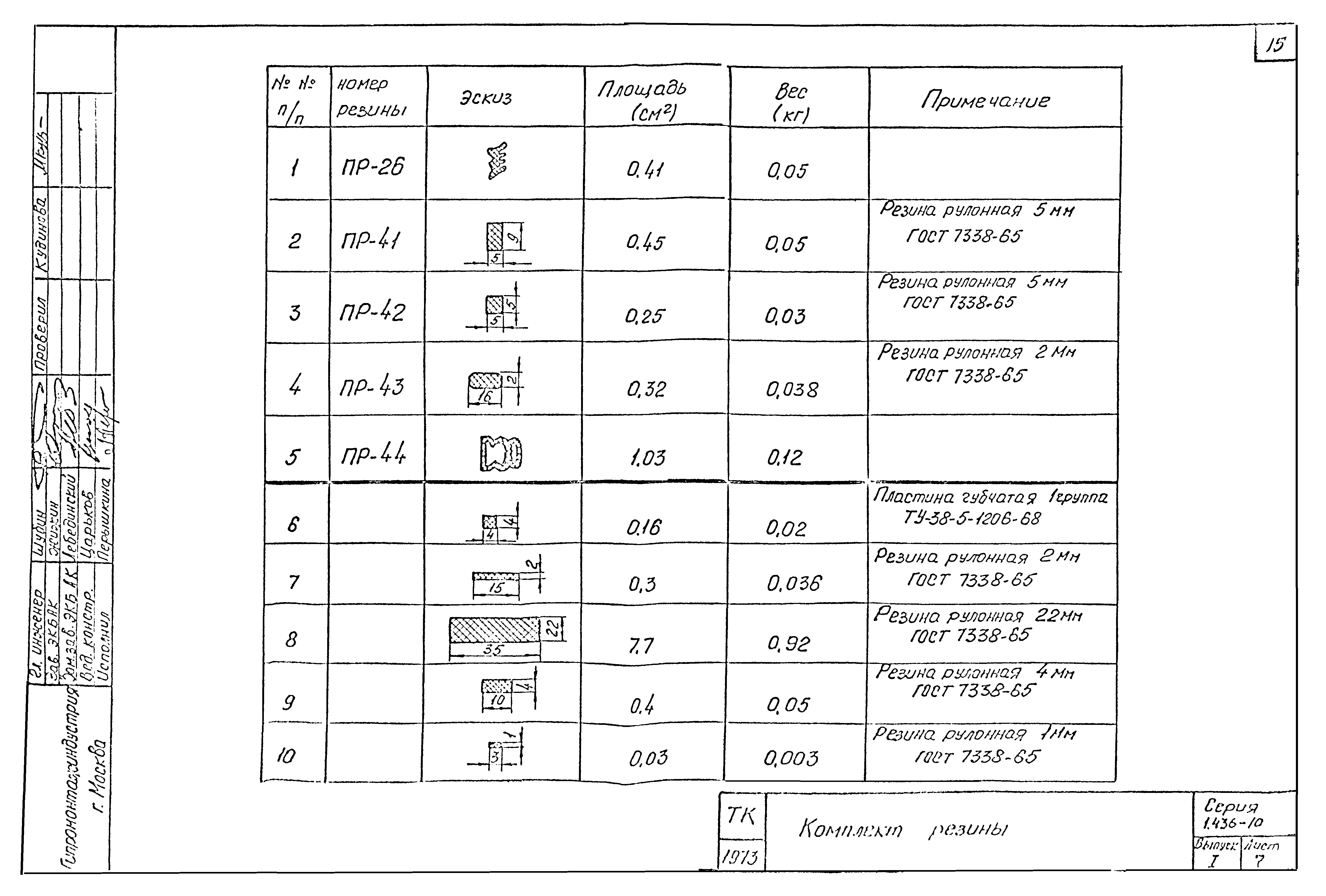 Серия 1.436-10