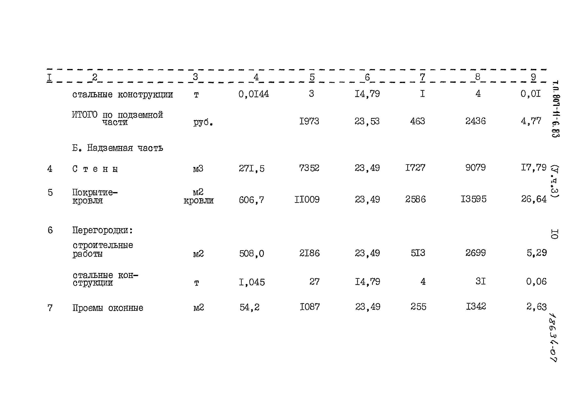 Типовой проект 807-11-6.83