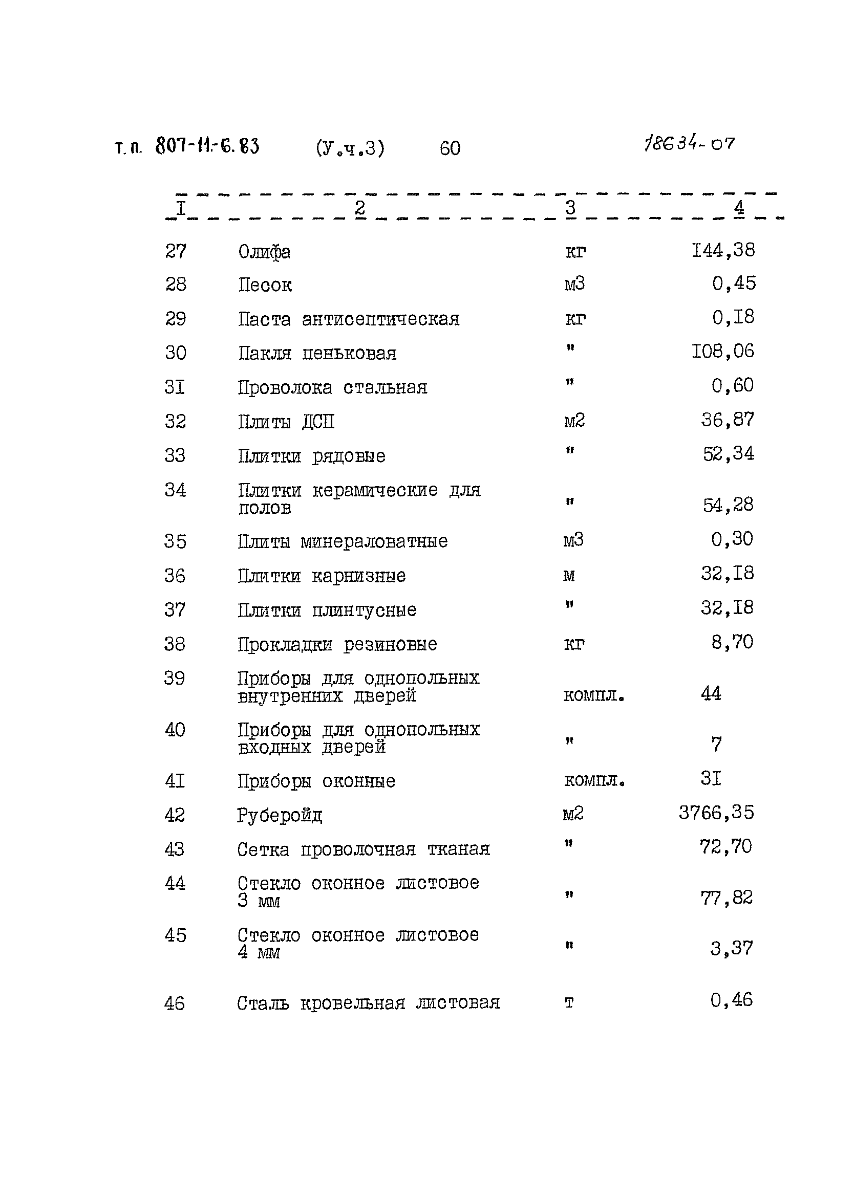 Типовой проект 807-11-6.83