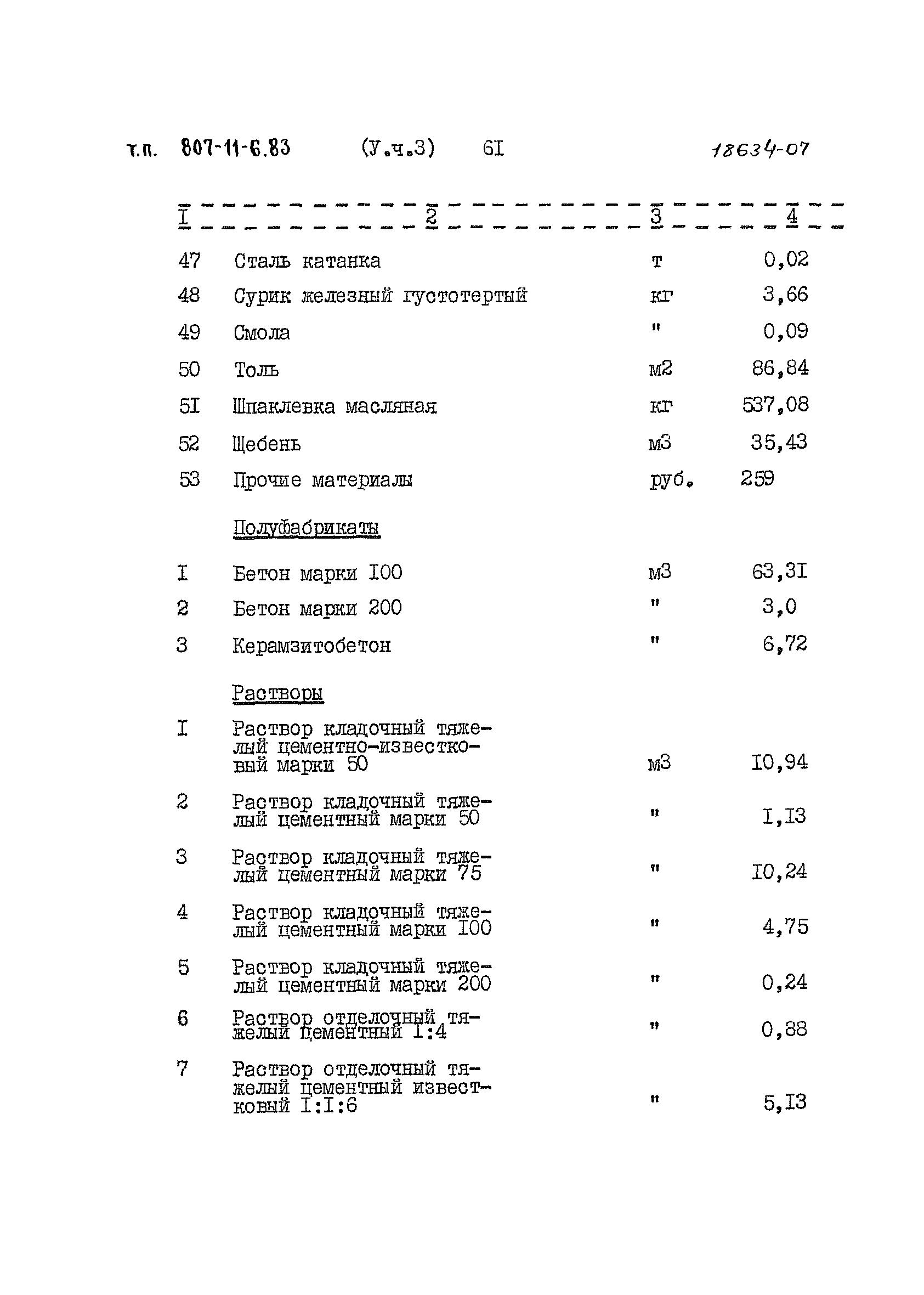 Типовой проект 807-11-6.83