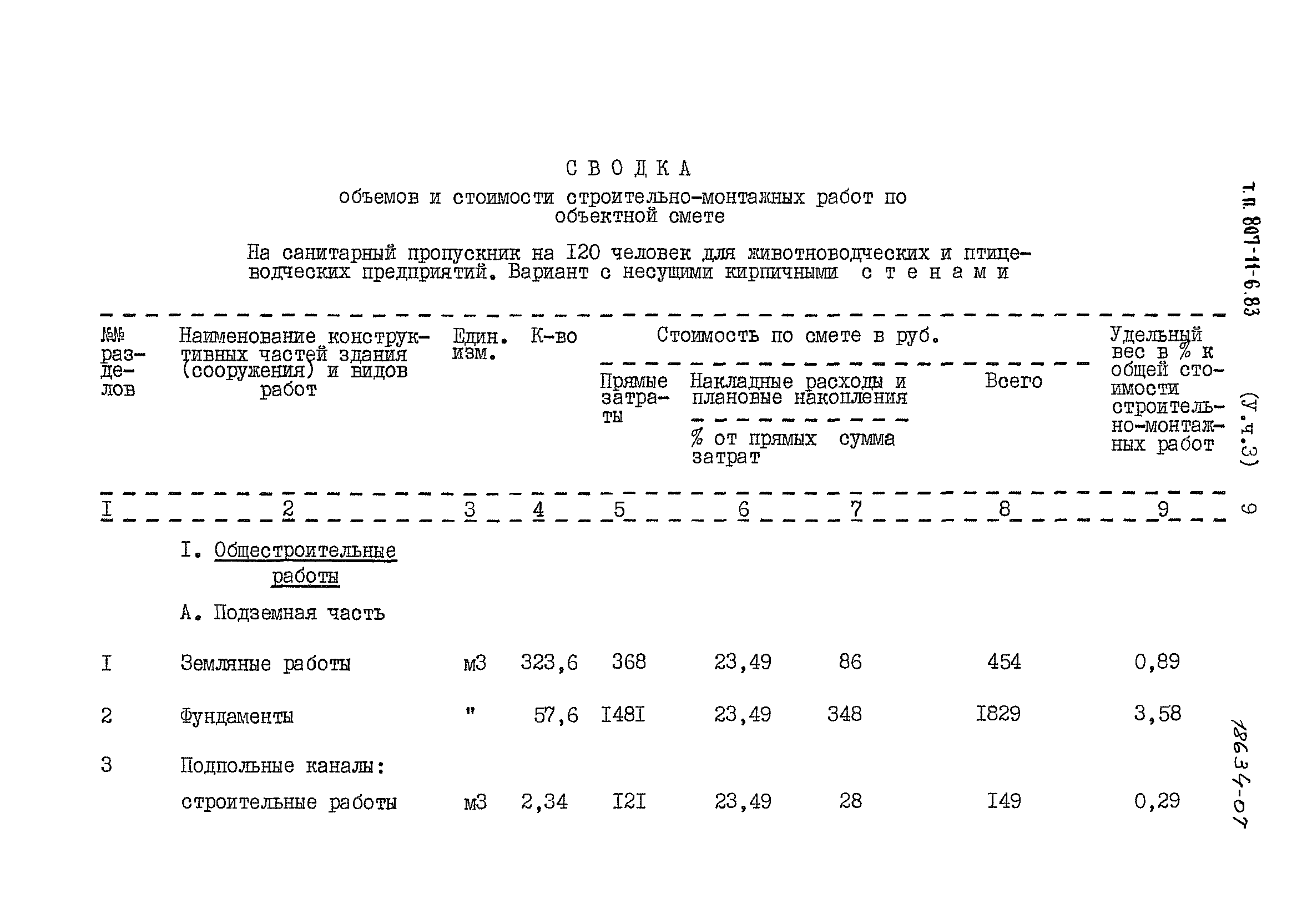 Типовой проект 807-11-6.83