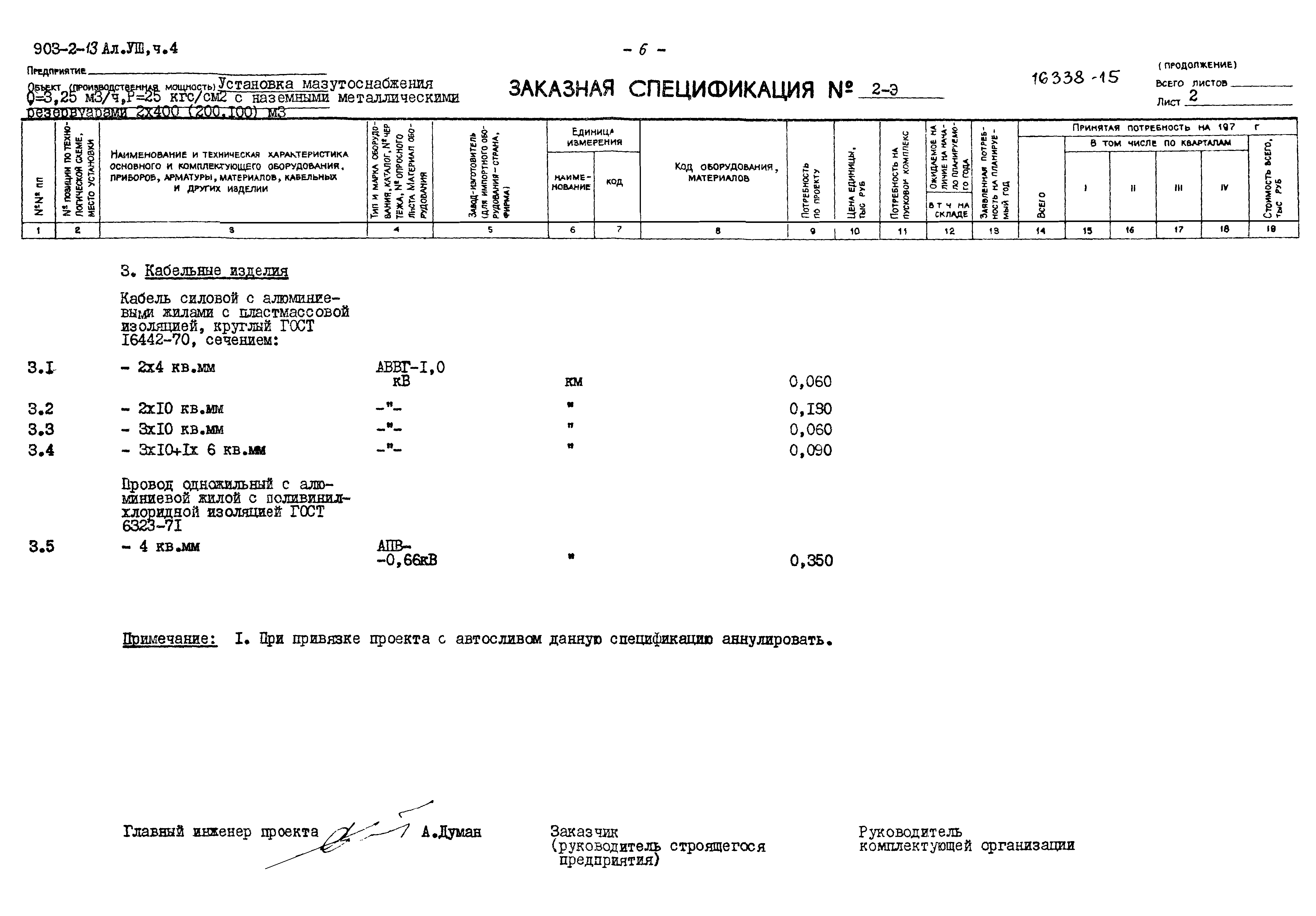 Типовой проект 903-2-13