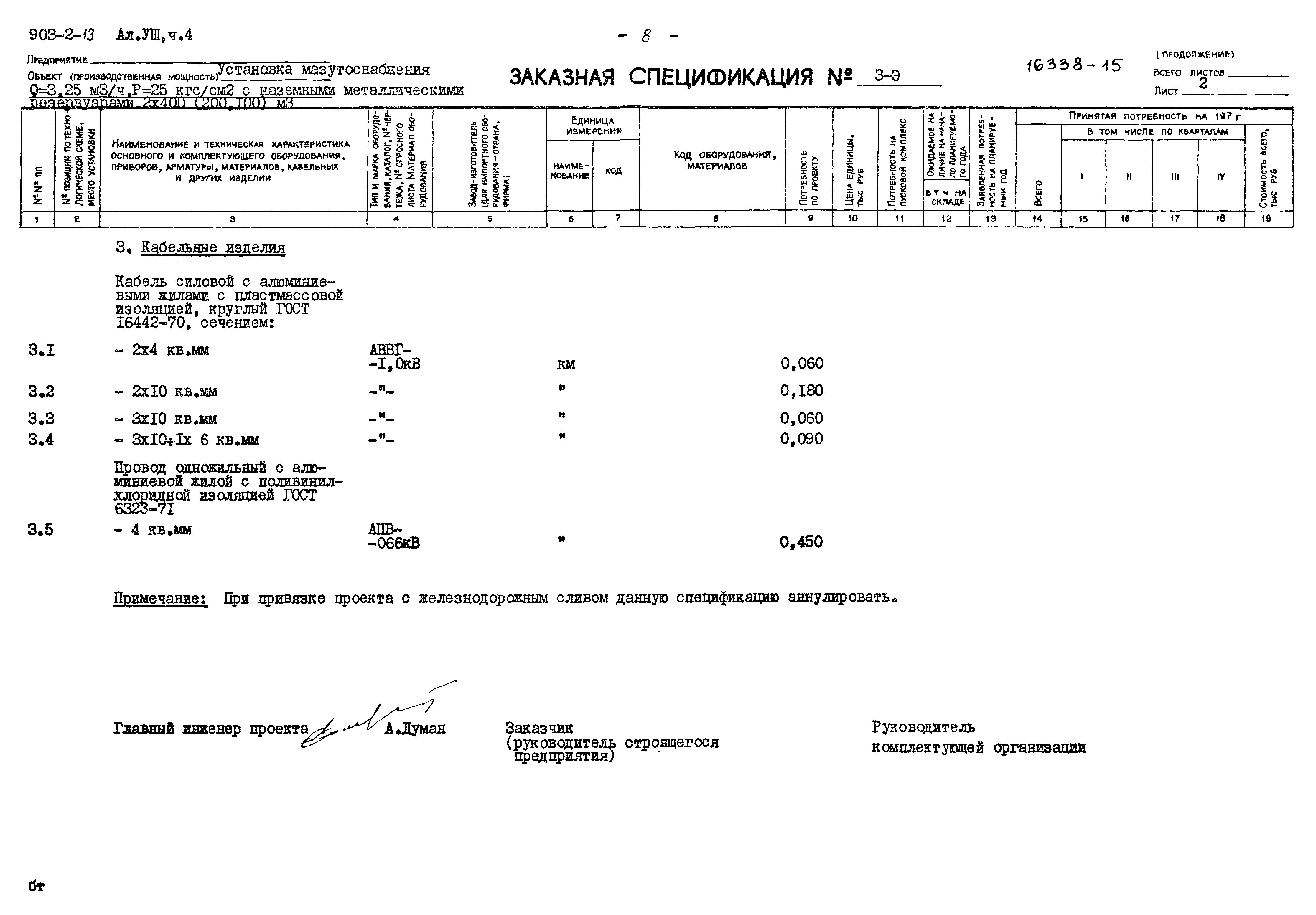 Типовой проект 903-2-13