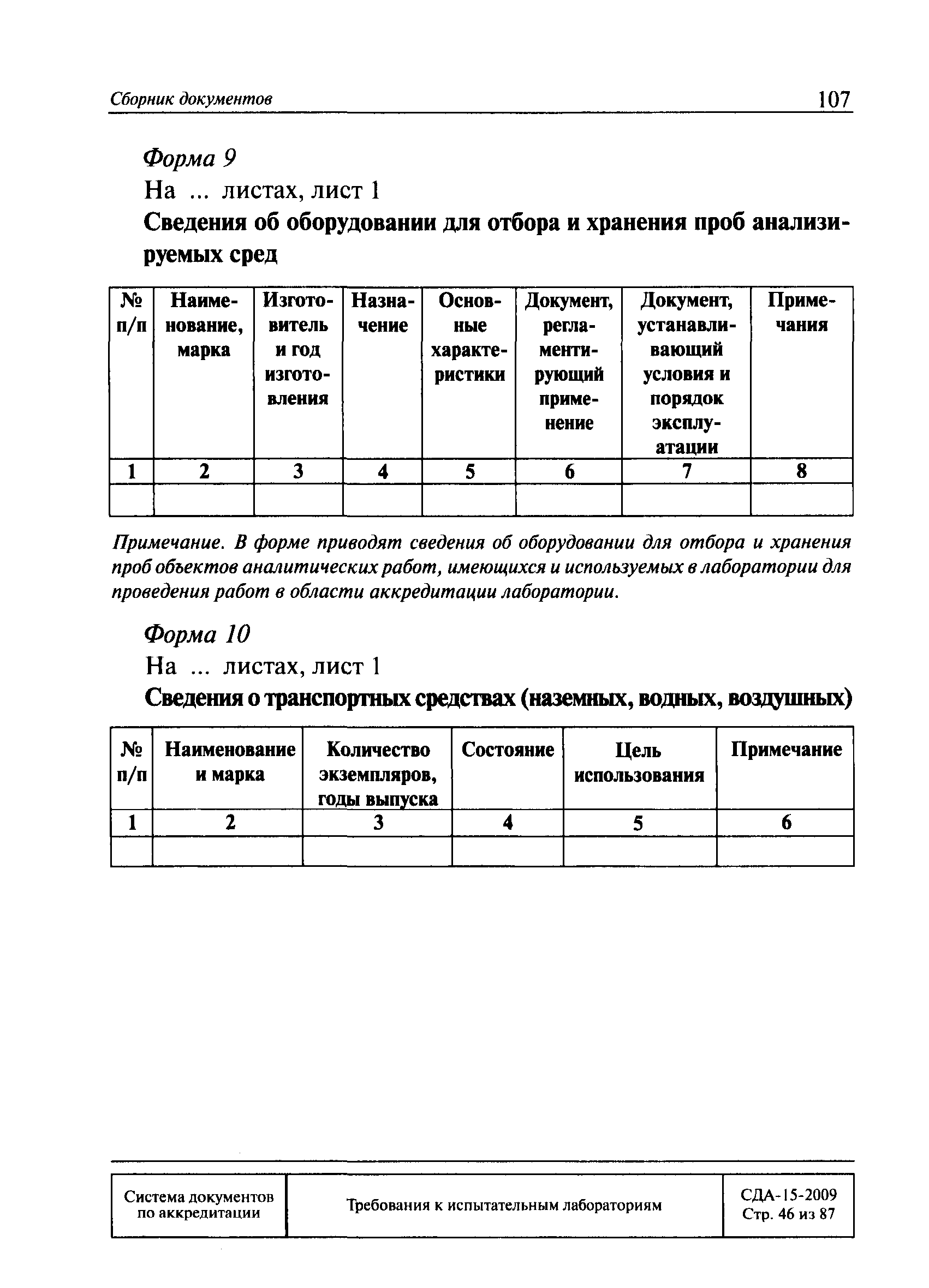 СДА 15-2009