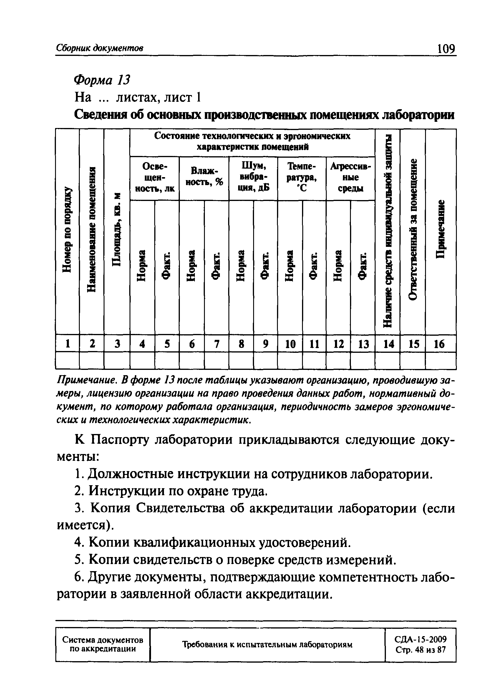 СДА 15-2009