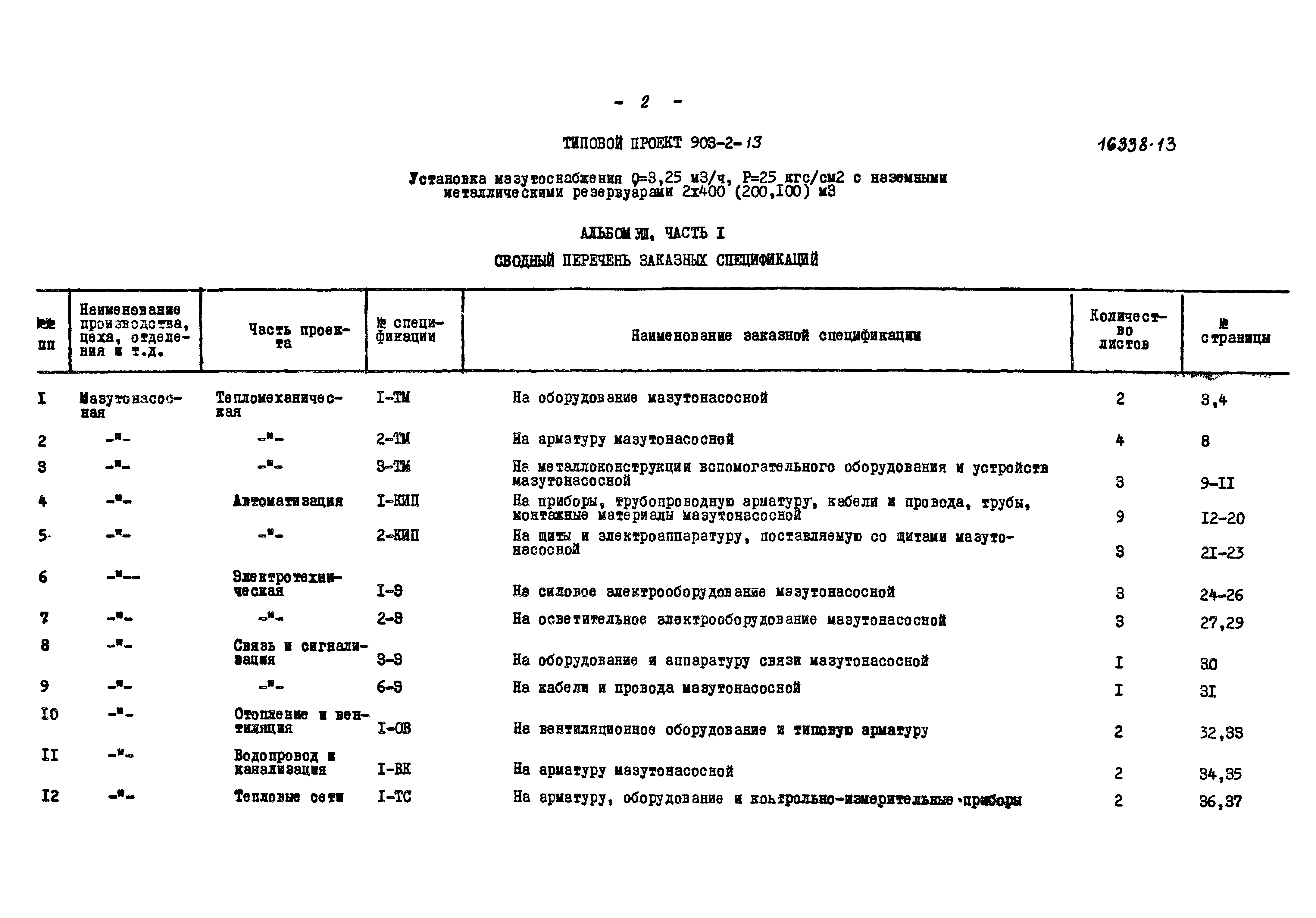 Типовой проект 903-2-13