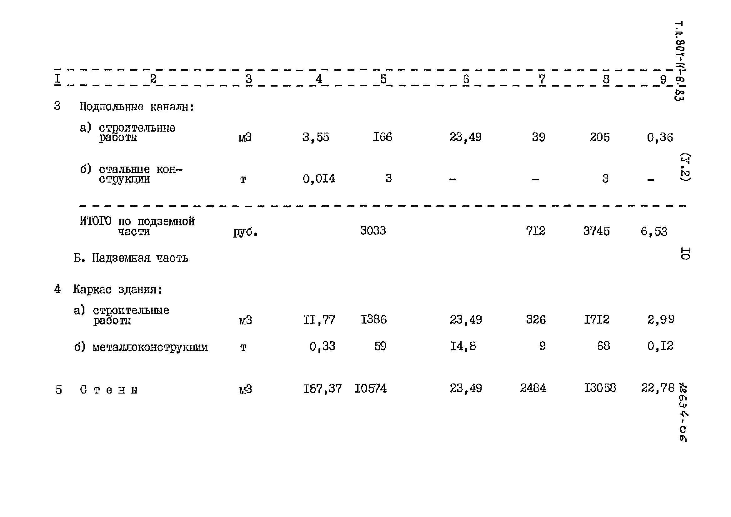 Типовой проект 807-11-6.83