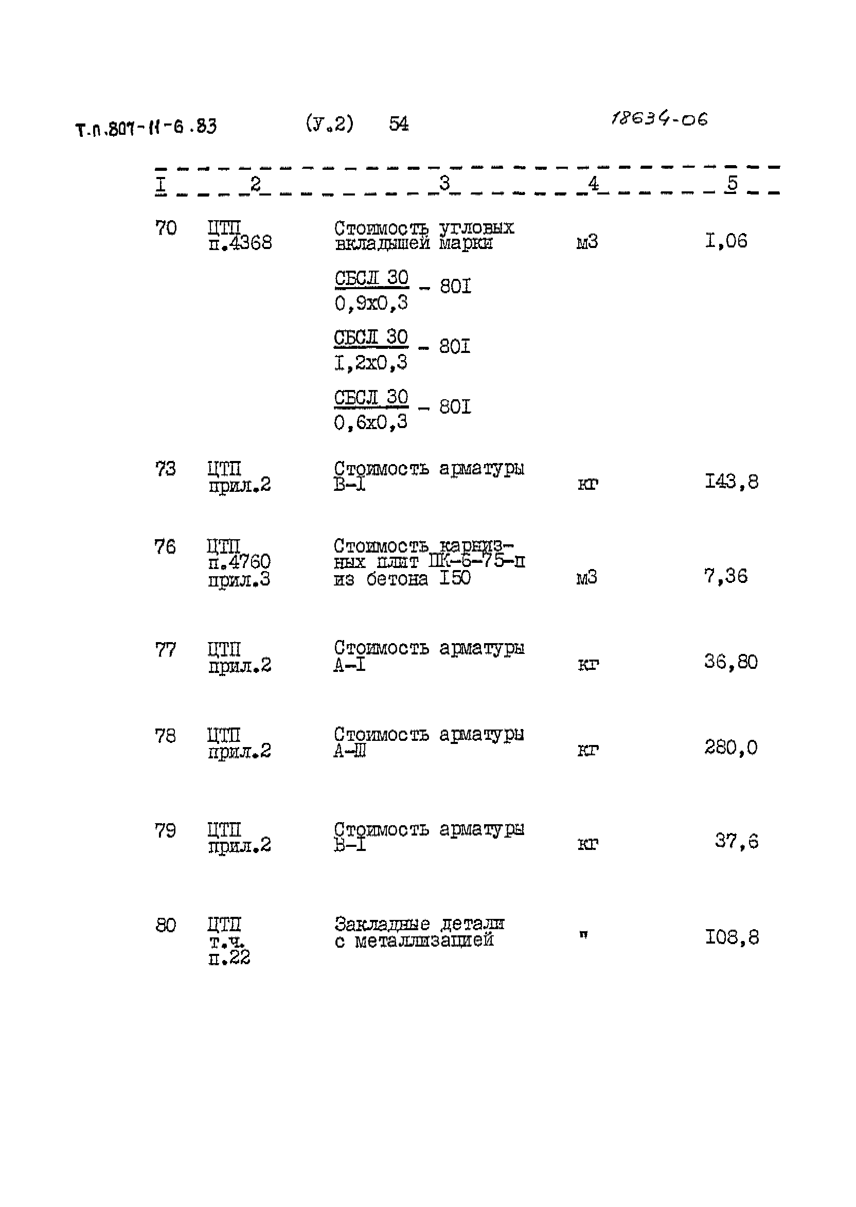 Типовой проект 807-11-6.83