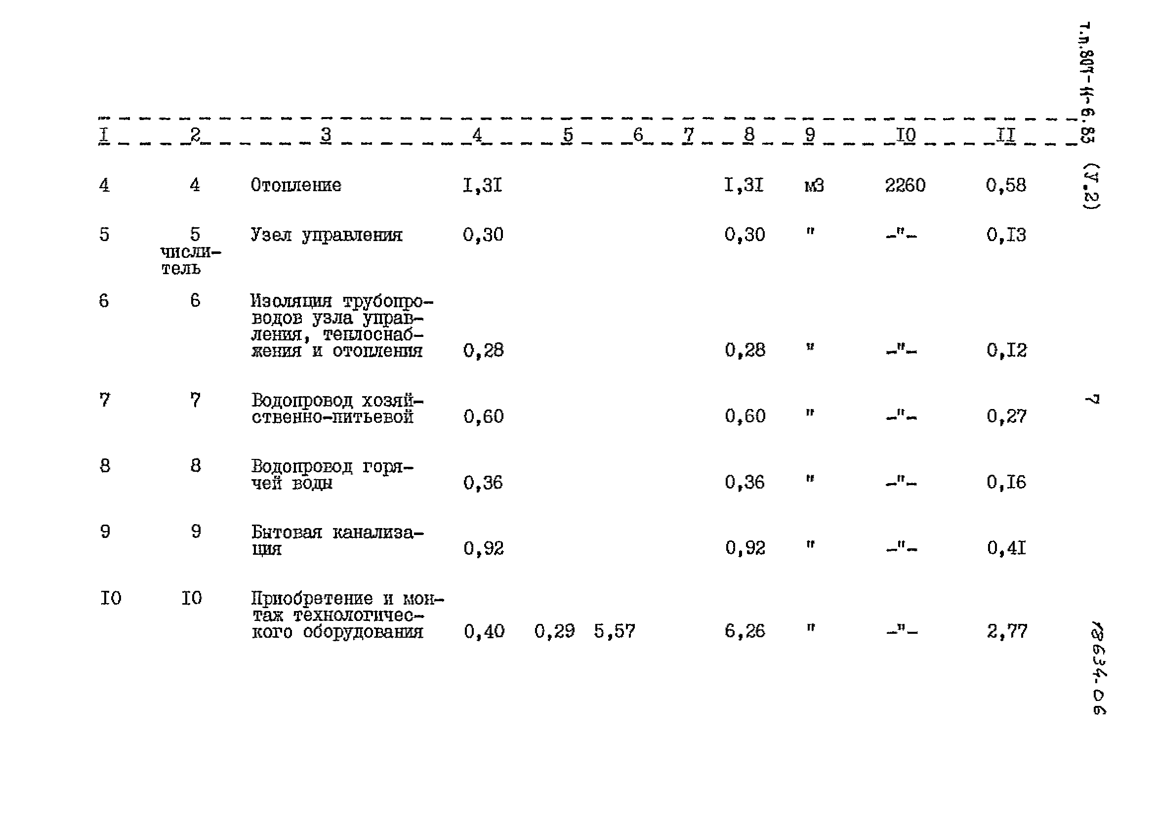 Типовой проект 807-11-6.83