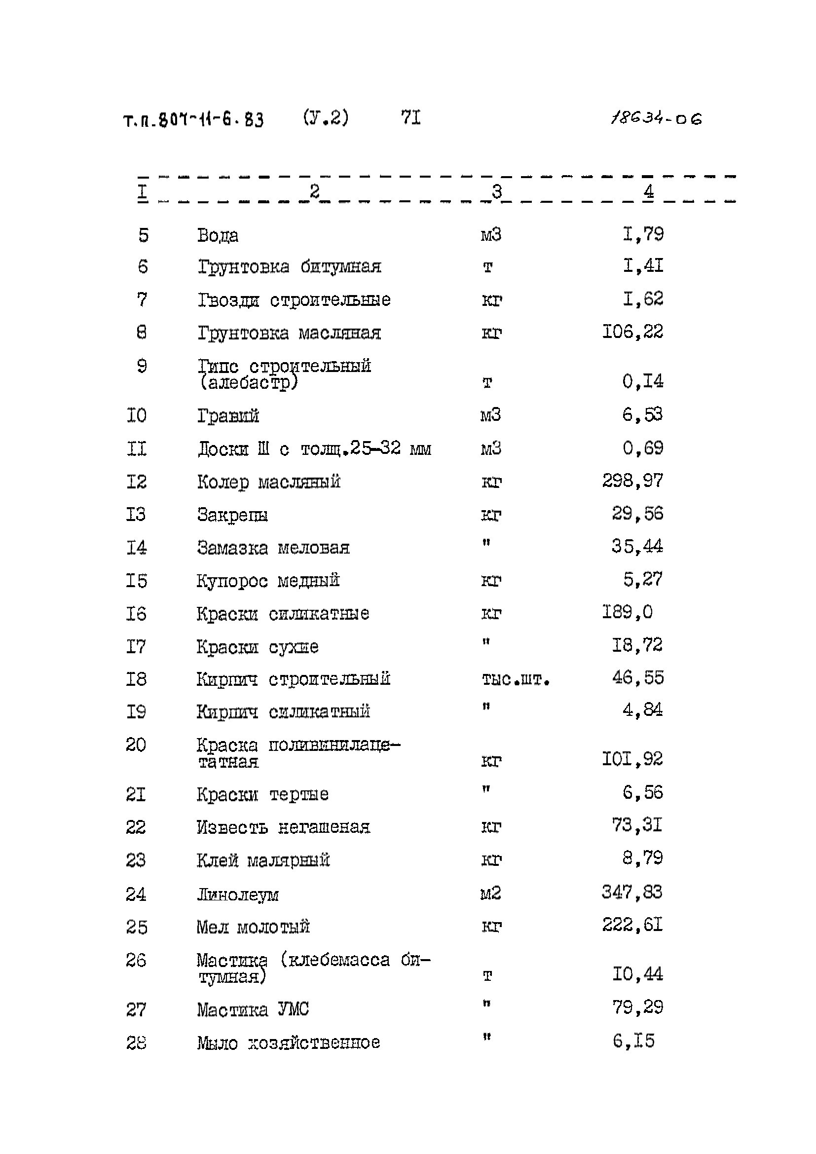 Типовой проект 807-11-6.83