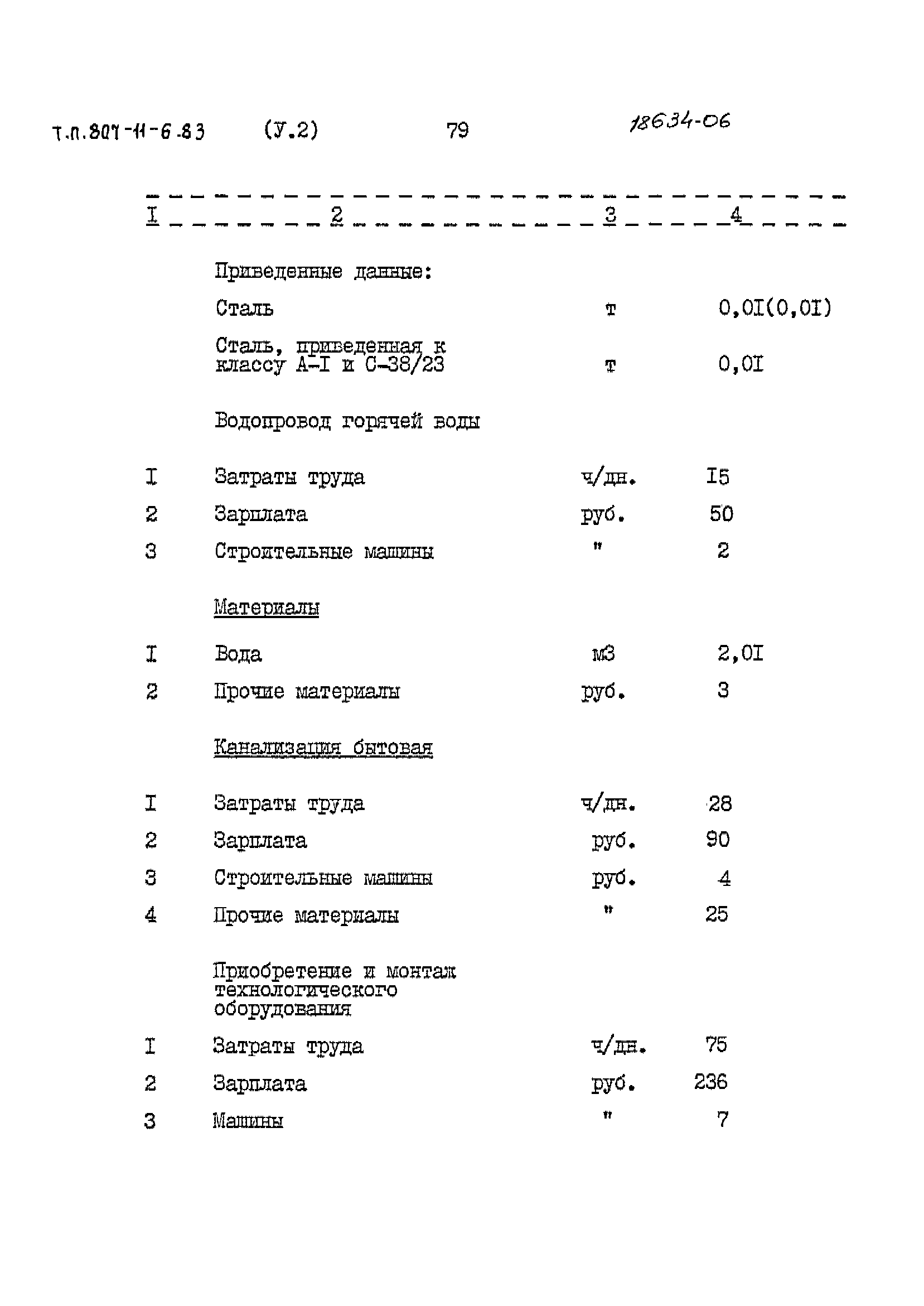 Типовой проект 807-11-6.83