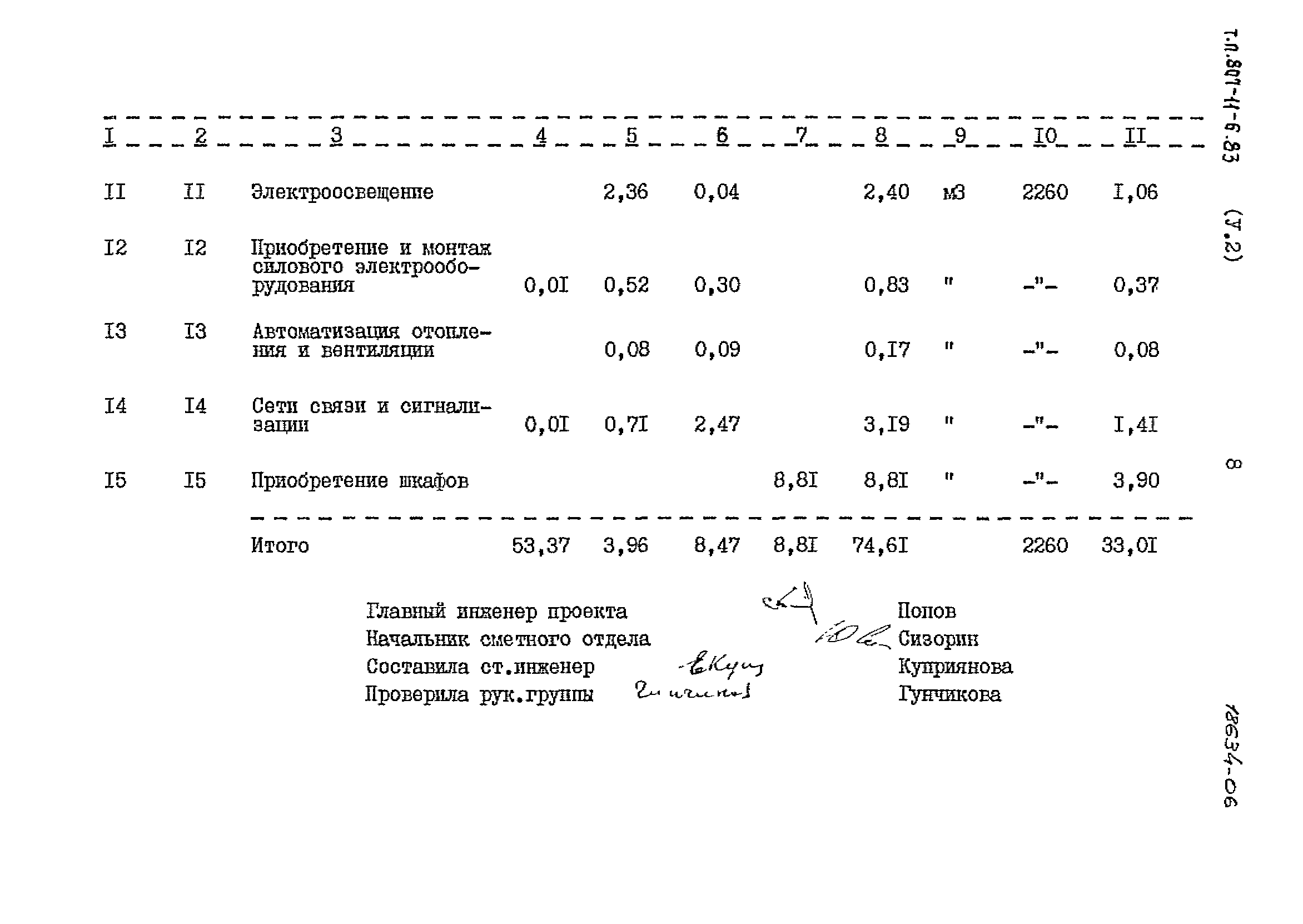 Типовой проект 807-11-6.83