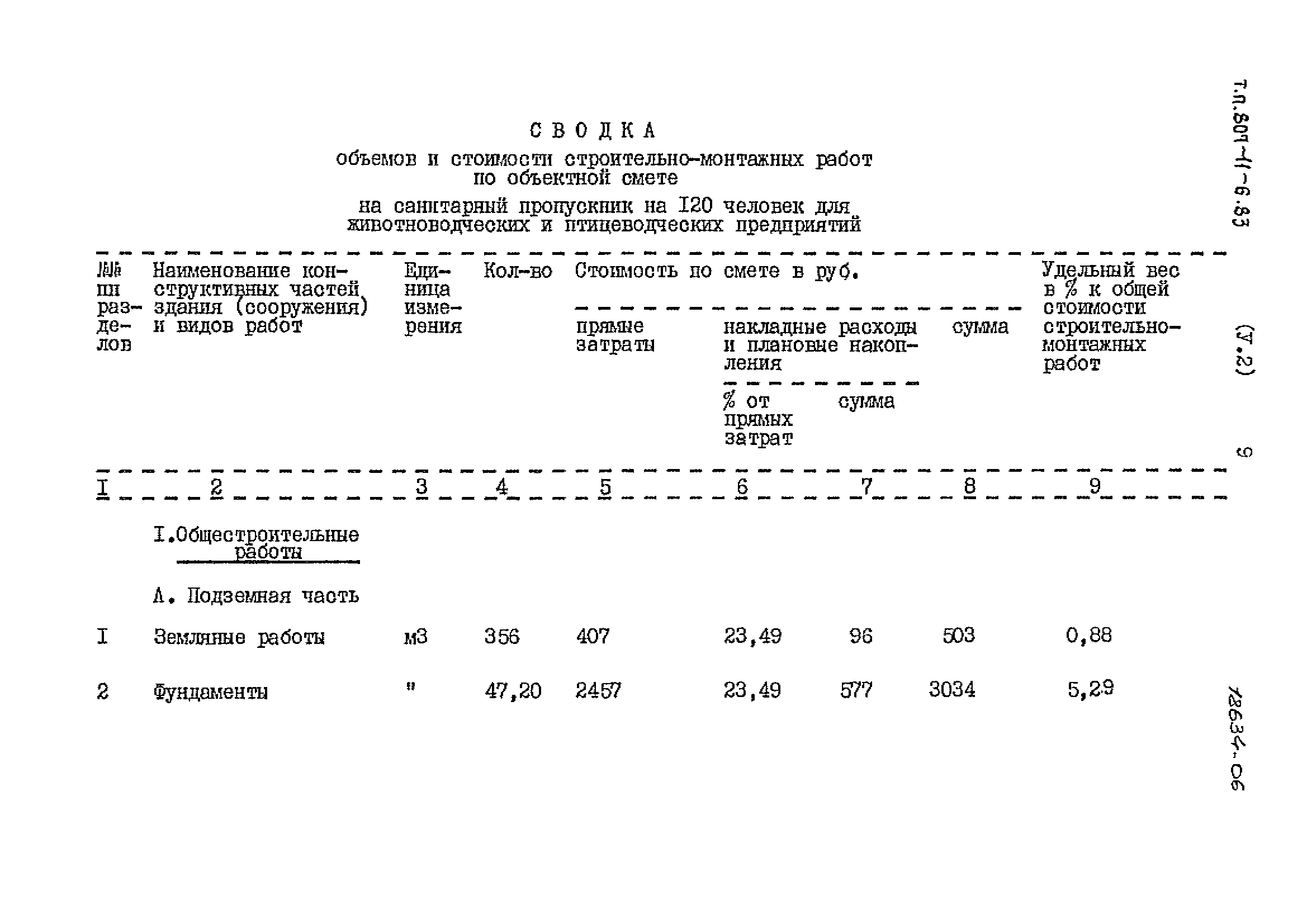 Типовой проект 807-11-6.83