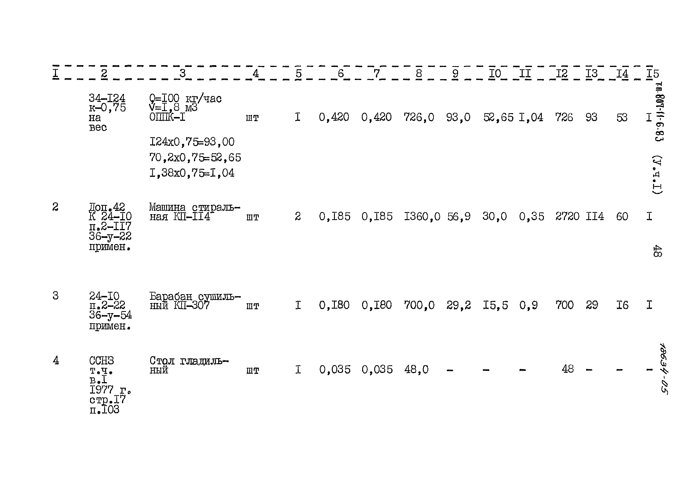 Типовой проект 807-11-6.83