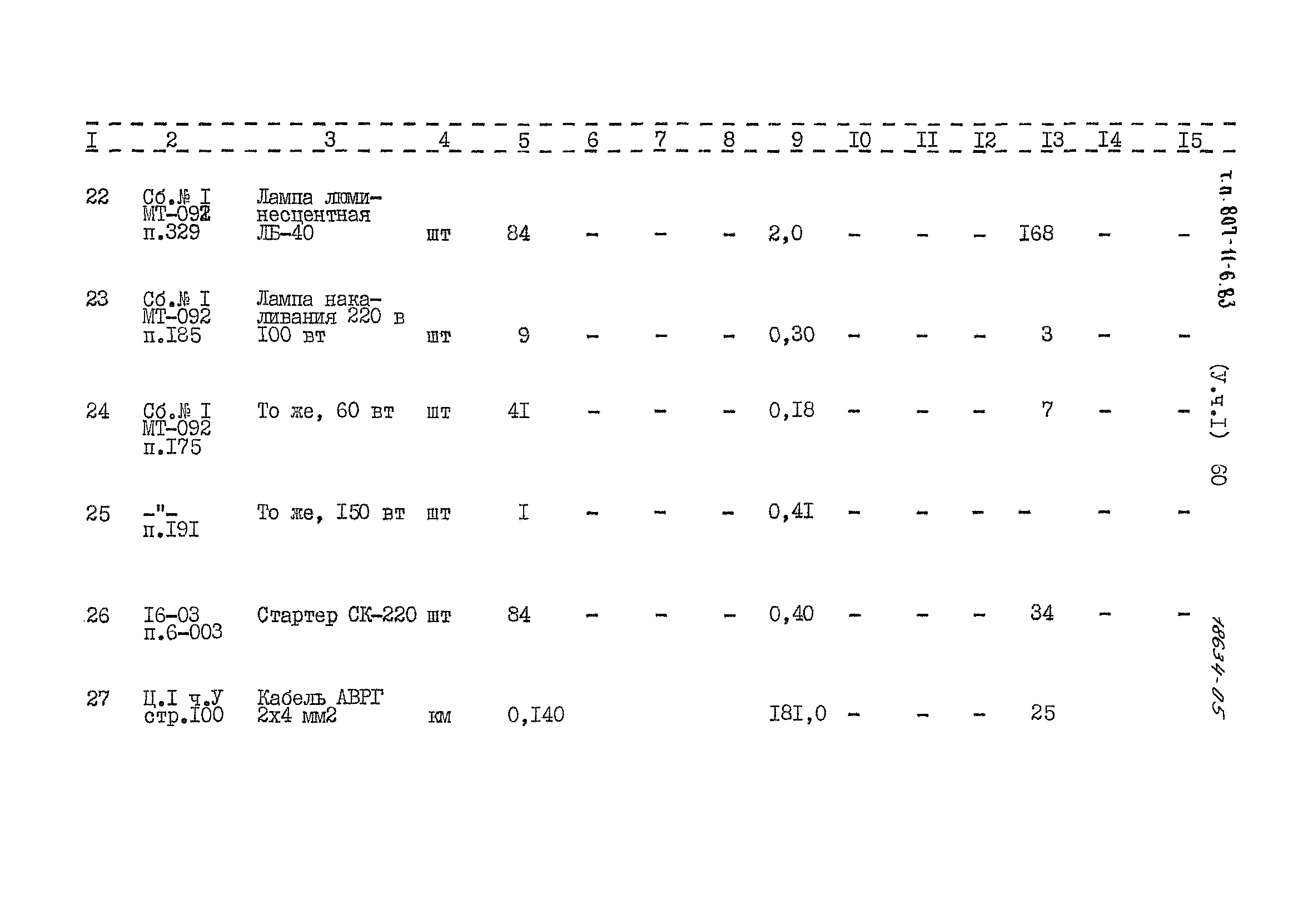 Типовой проект 807-11-6.83