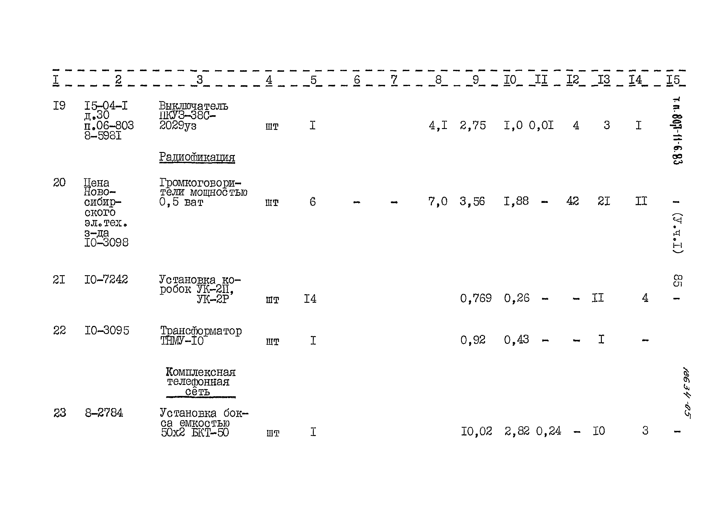 Типовой проект 807-11-6.83