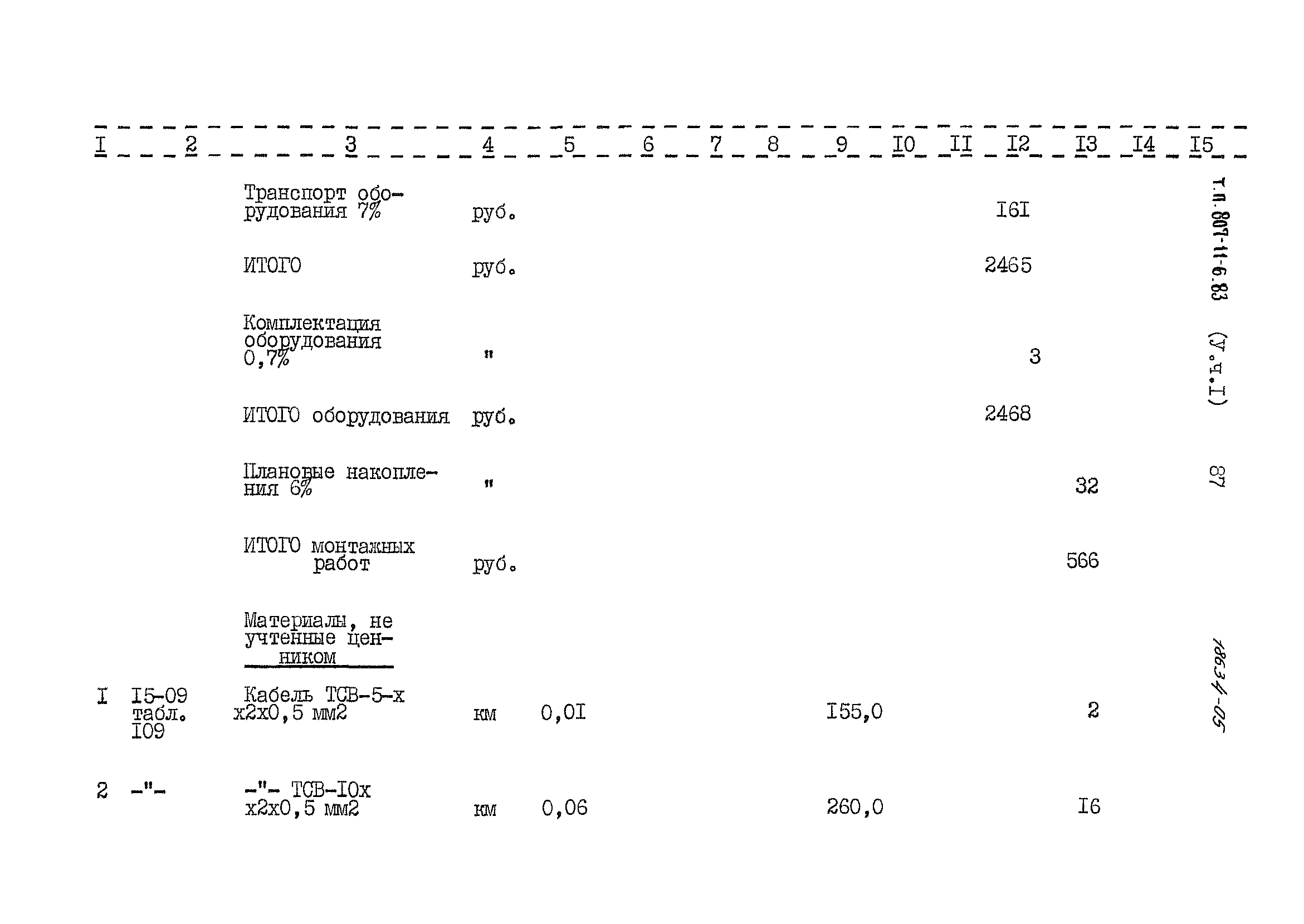 Типовой проект 807-11-6.83