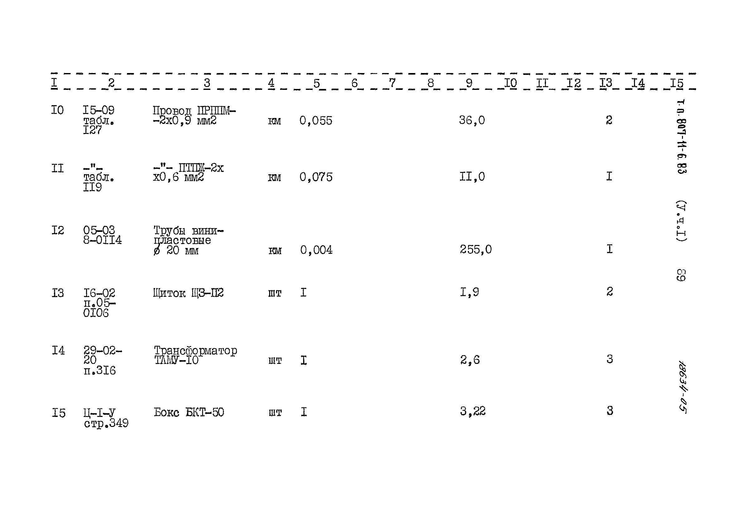 Типовой проект 807-11-6.83