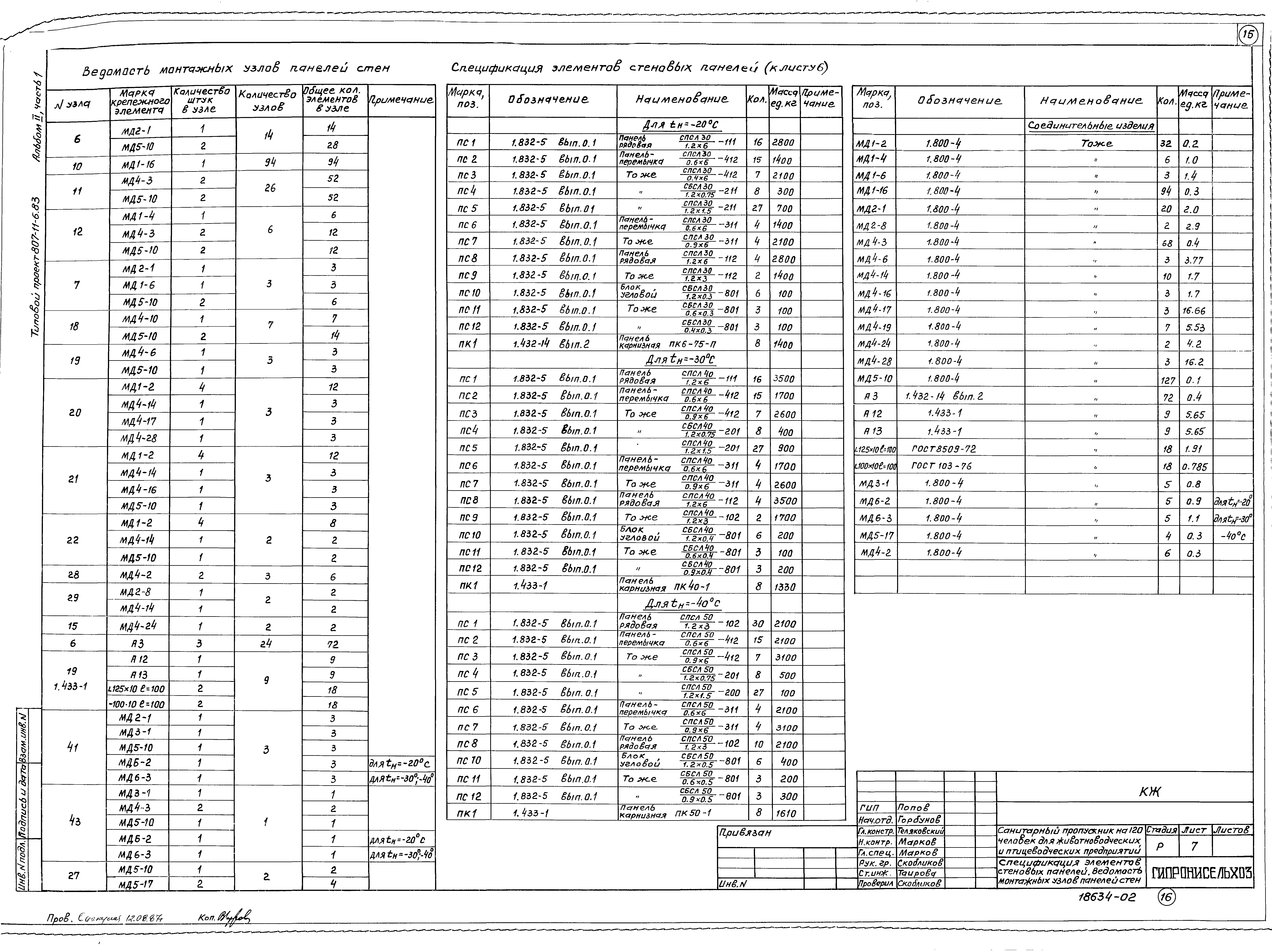 Типовой проект 807-11-6.83