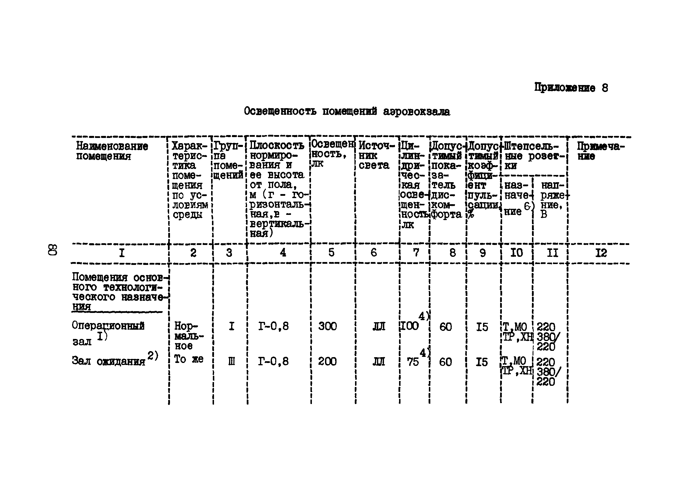 Руководство 