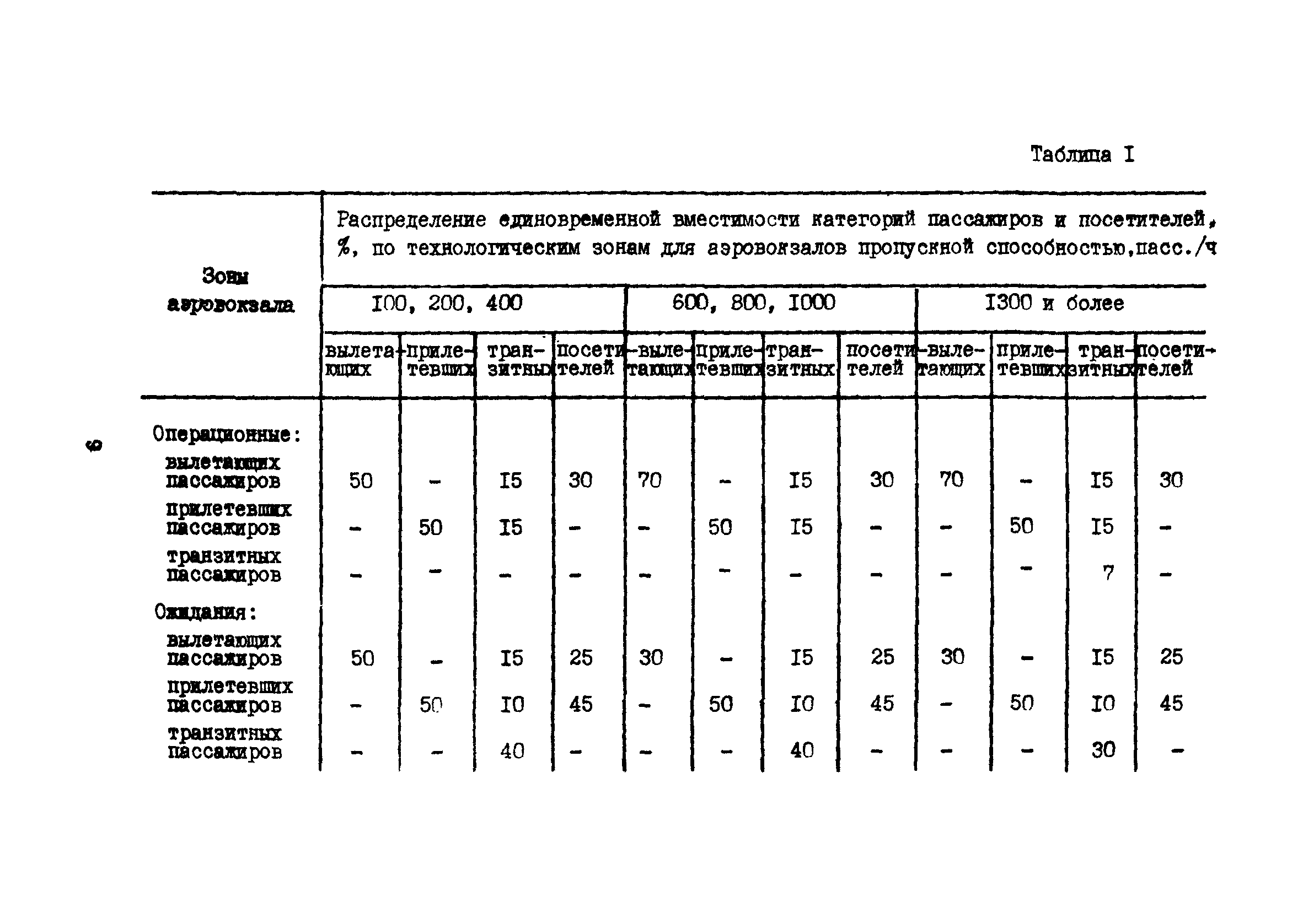 Руководство 