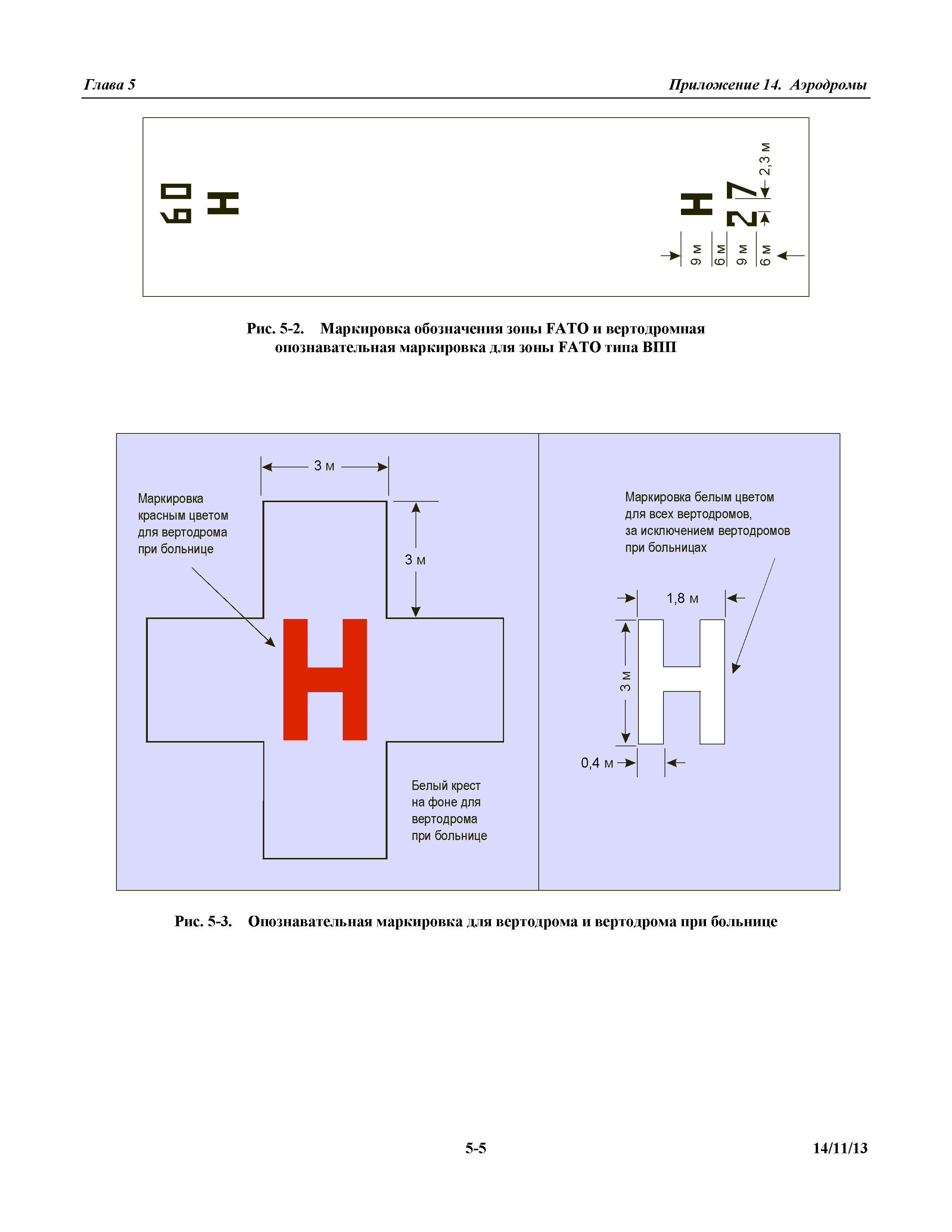 Международные стандарты 