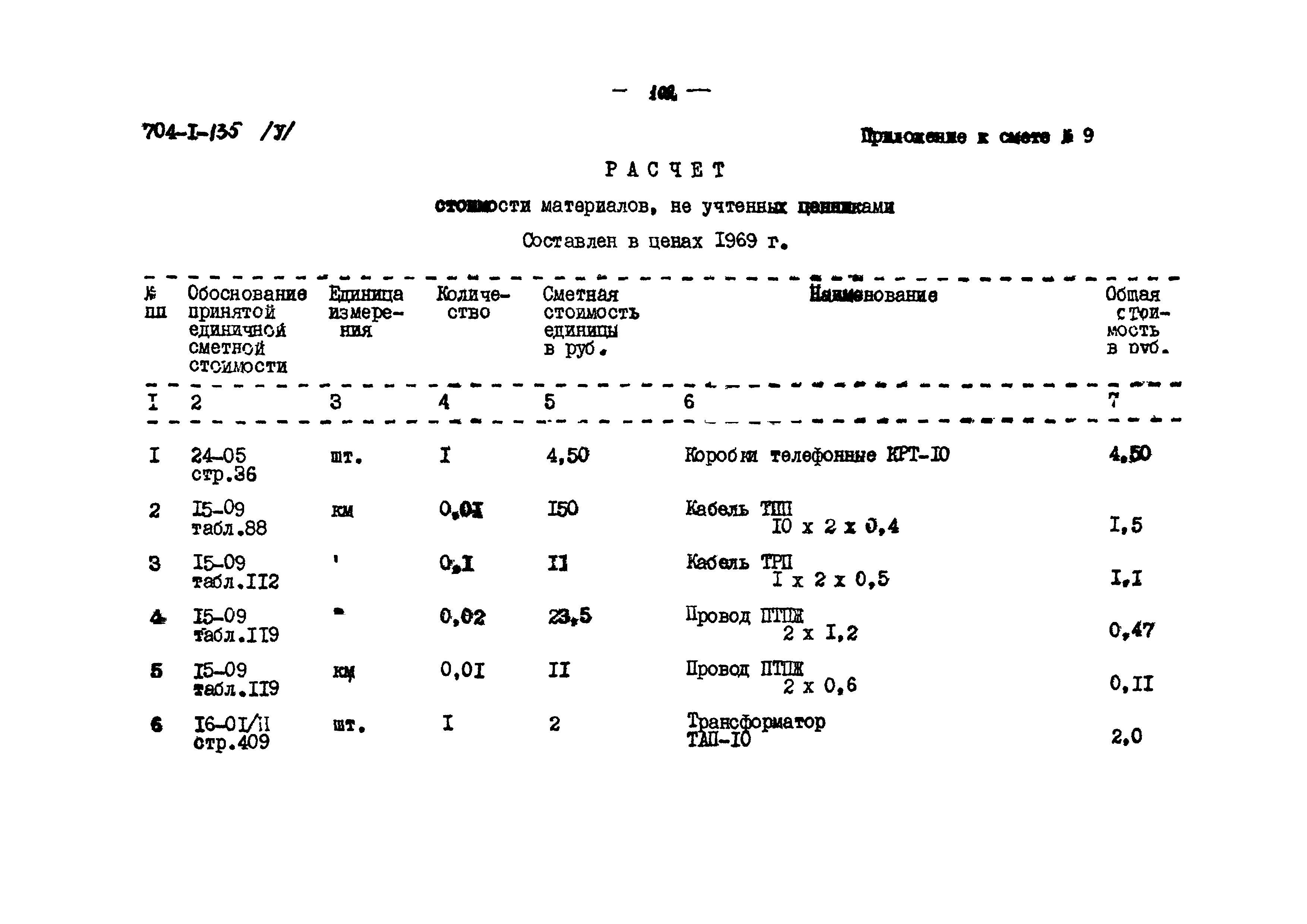 Типовой проект 704-1-135