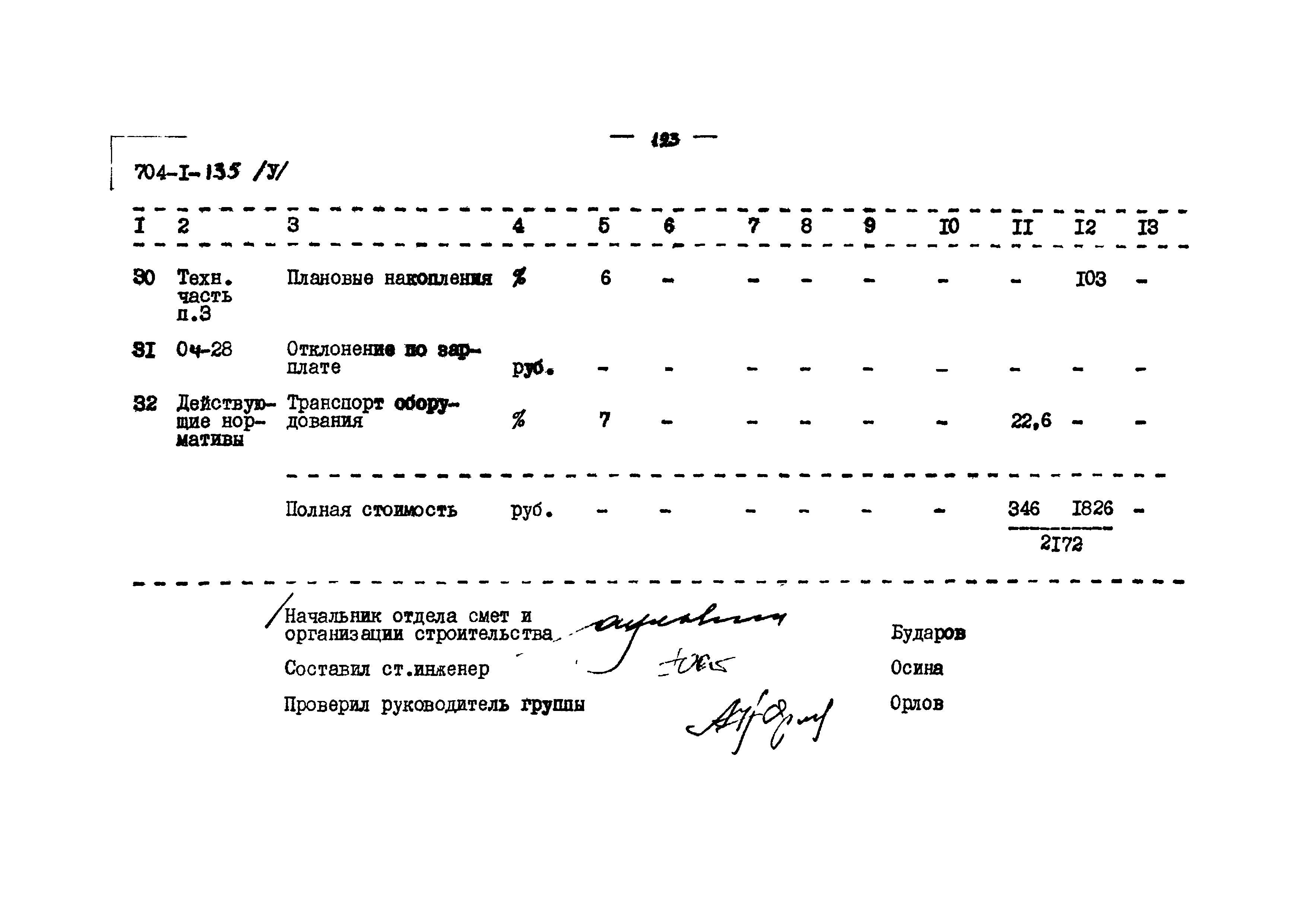 Типовой проект 704-1-135