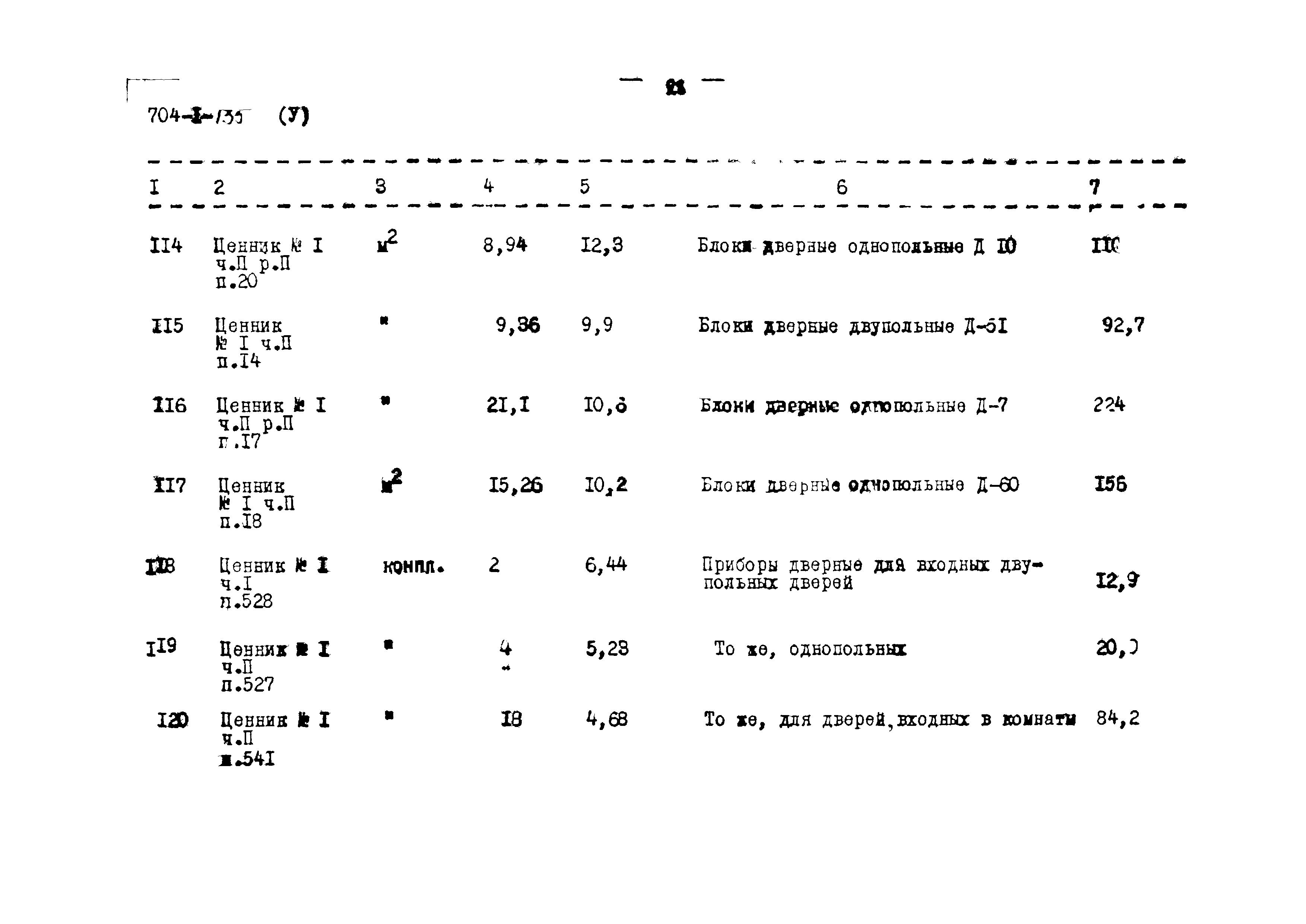 Типовой проект 704-1-135