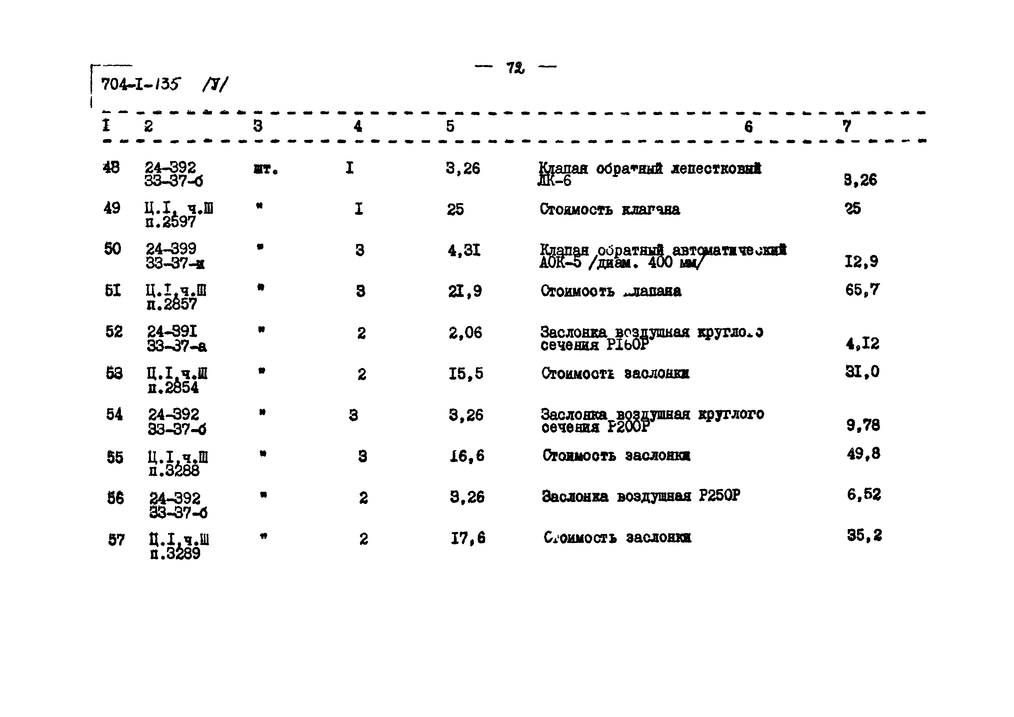 Типовой проект 704-1-135